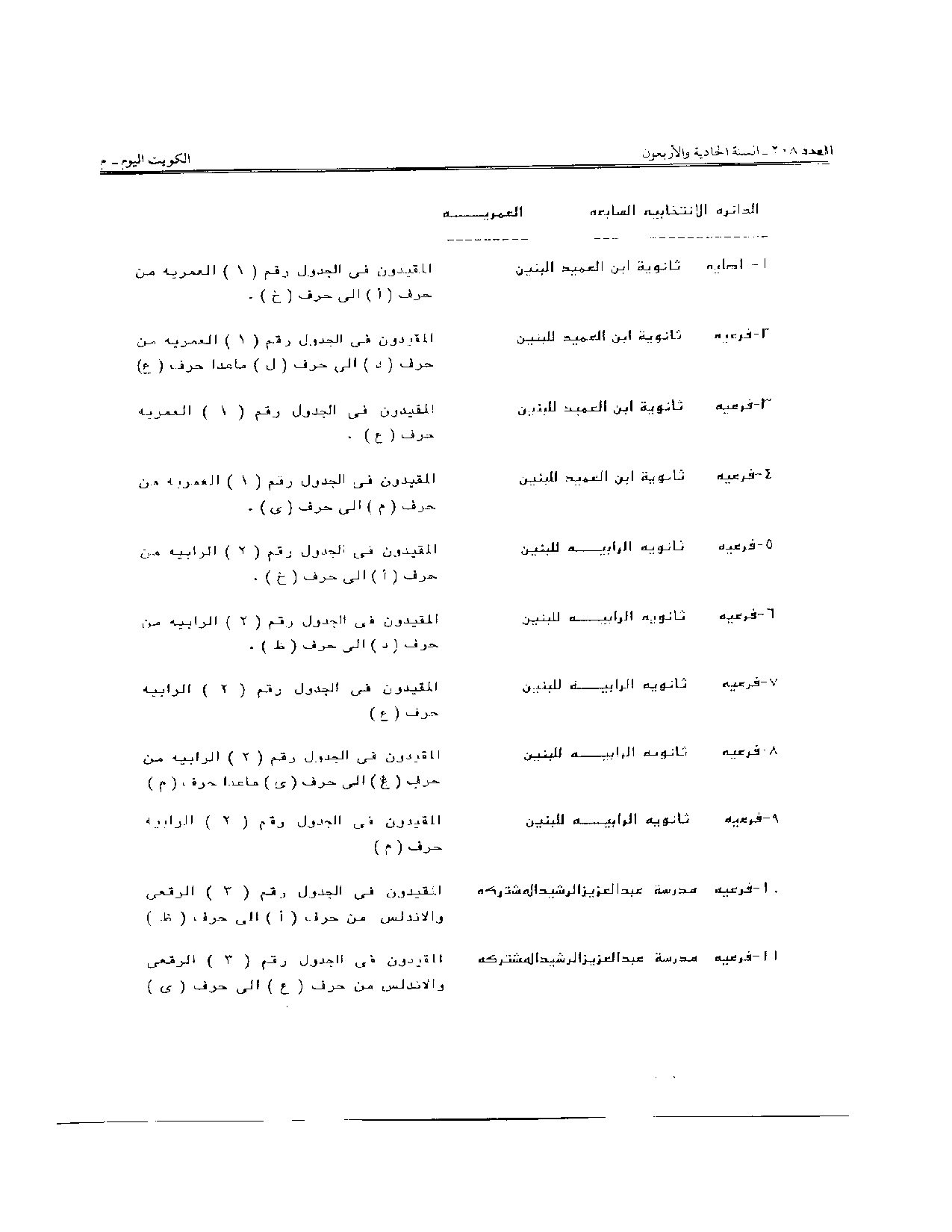صفحة 2 من 16