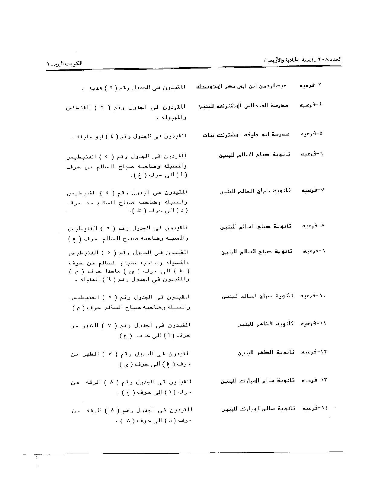 صفحة 6 من 16