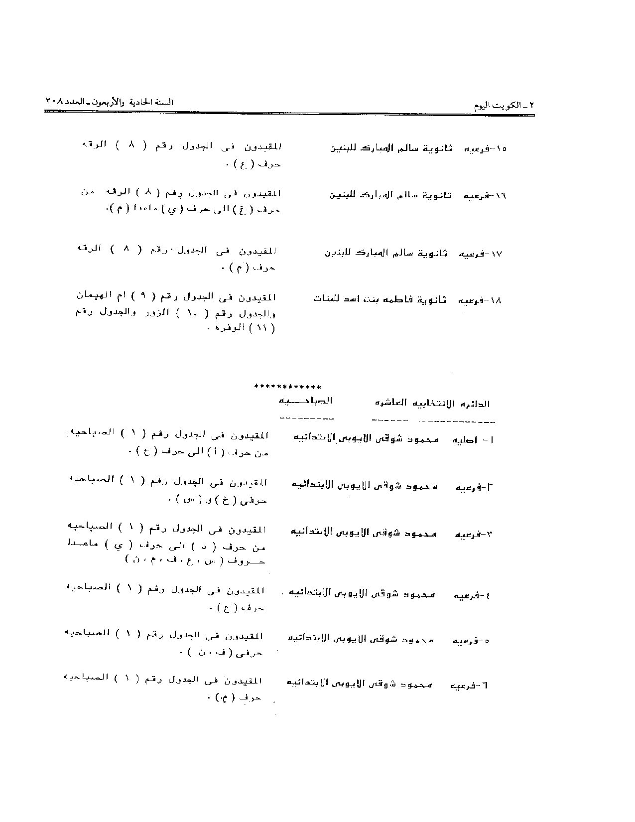 صفحة 7 من 16