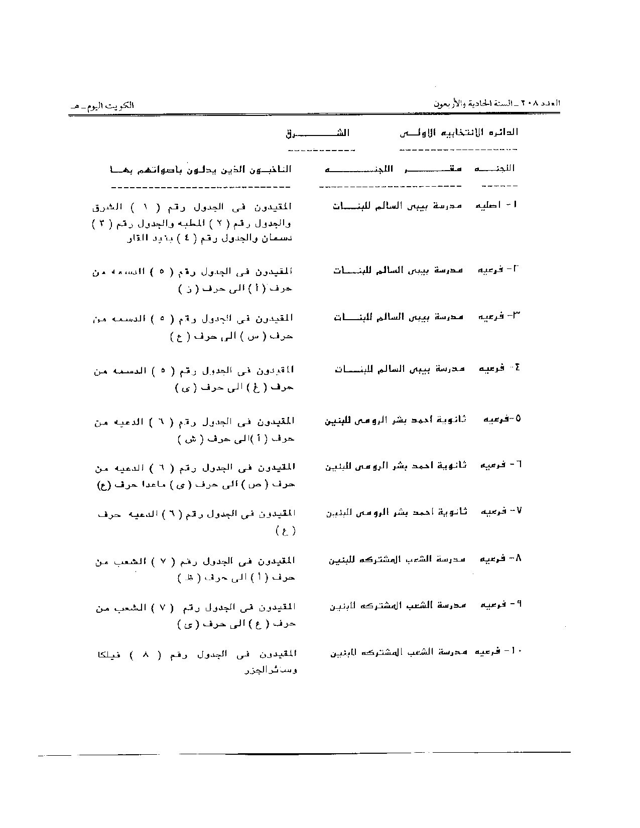 صفحة 9 من 16