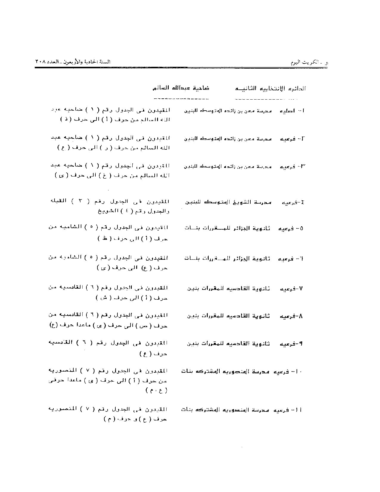 صفحة 10 من 16