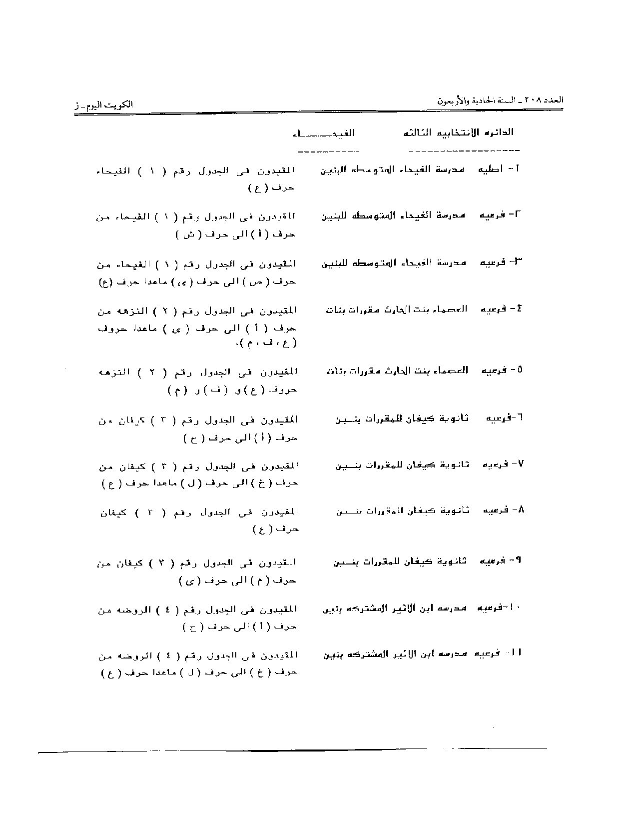 صفحة 11 من 16