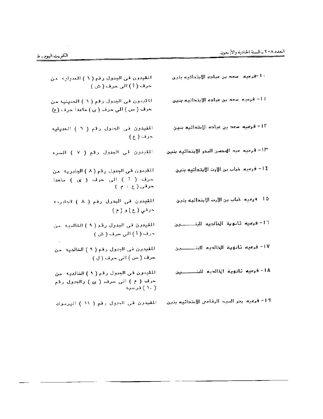 صفحة 13 من 16