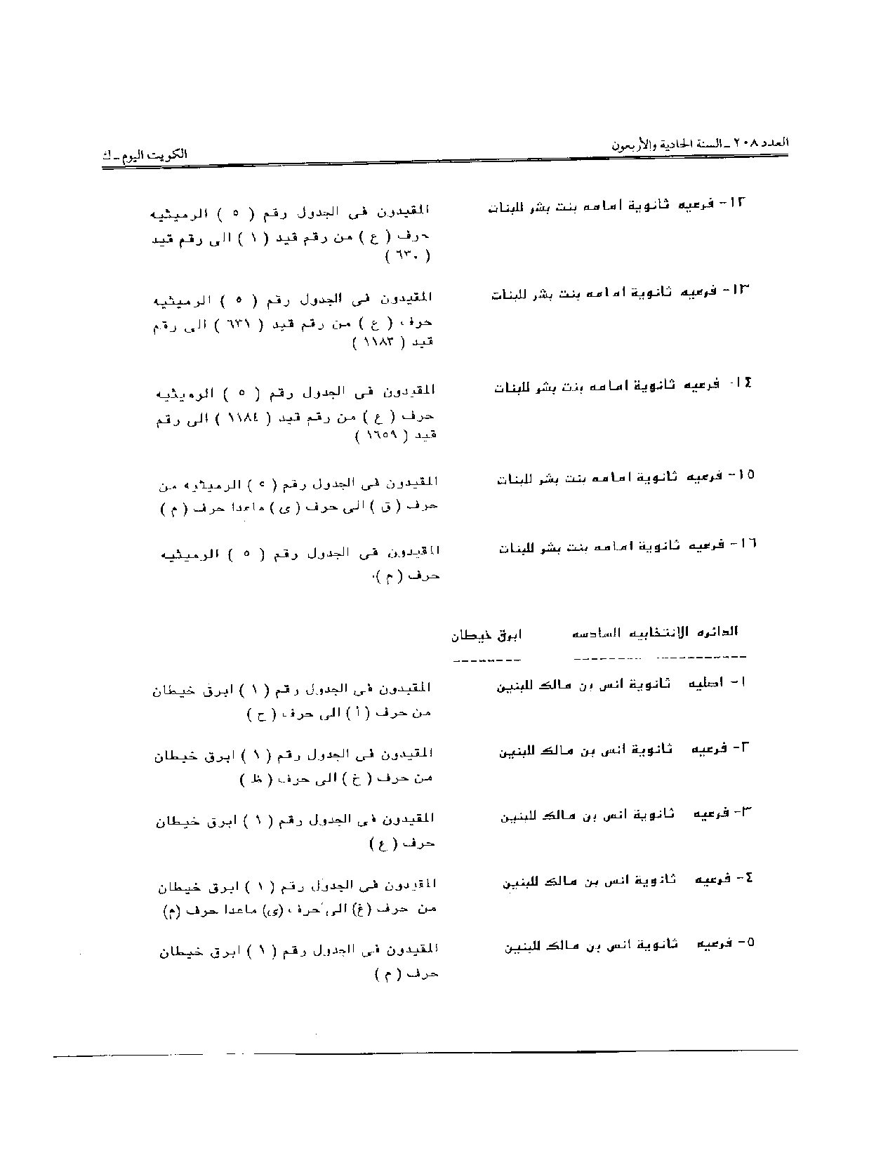 صفحة 15 من 16