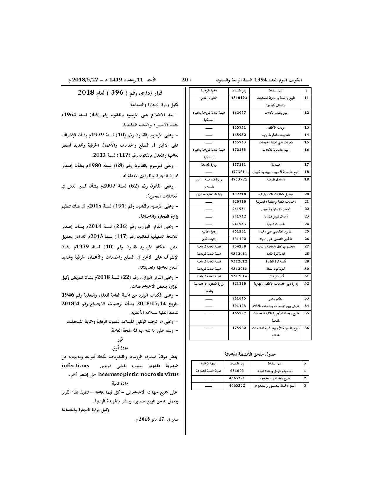 صفحة 1 من 1