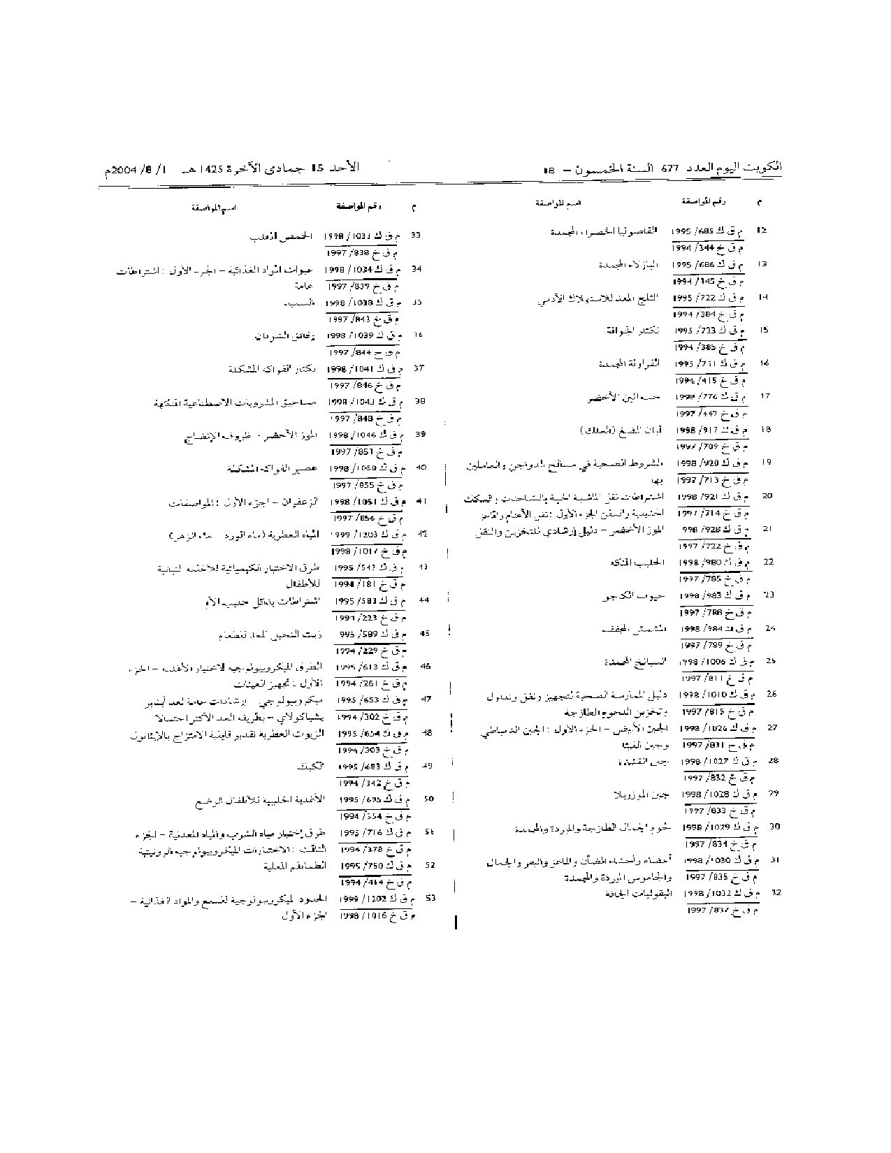 صفحة 2 من 2