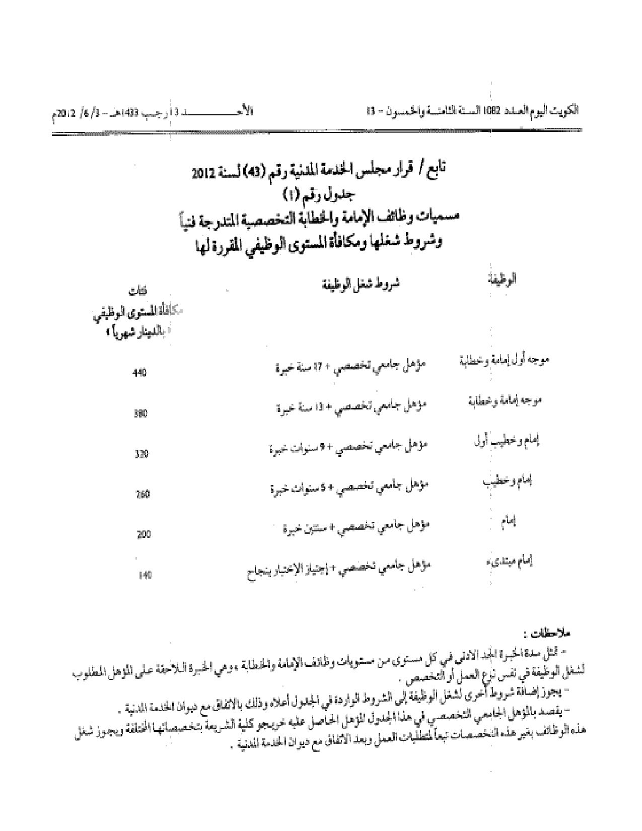 صفحة 2 من 5