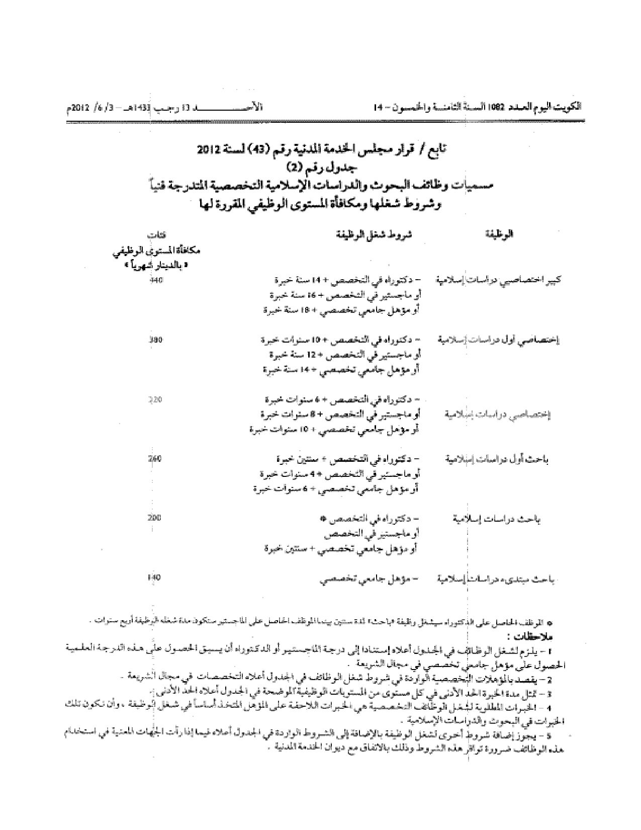 صفحة 3 من 5
