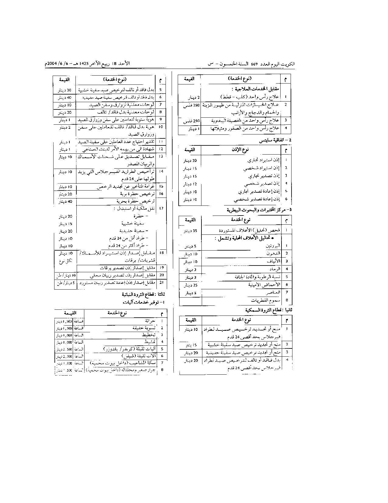 صفحة 2 من 12