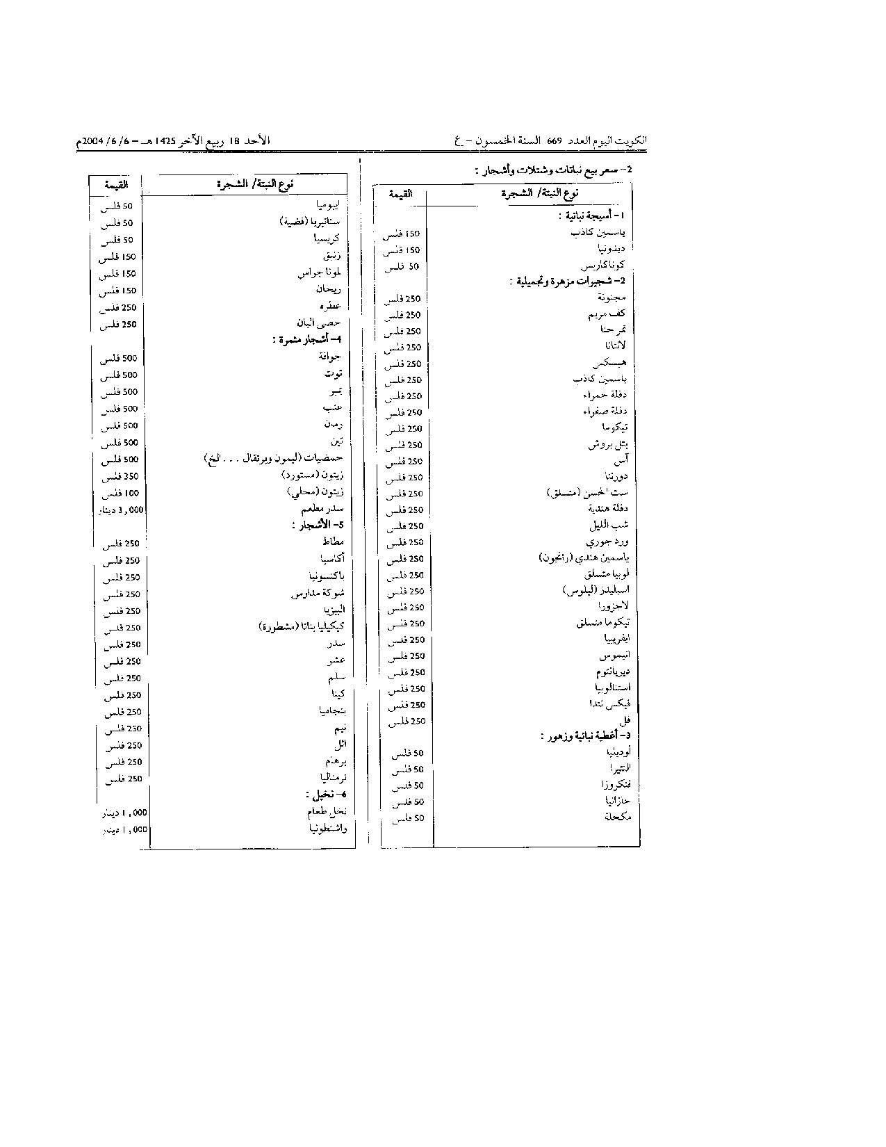 صفحة 3 من 12