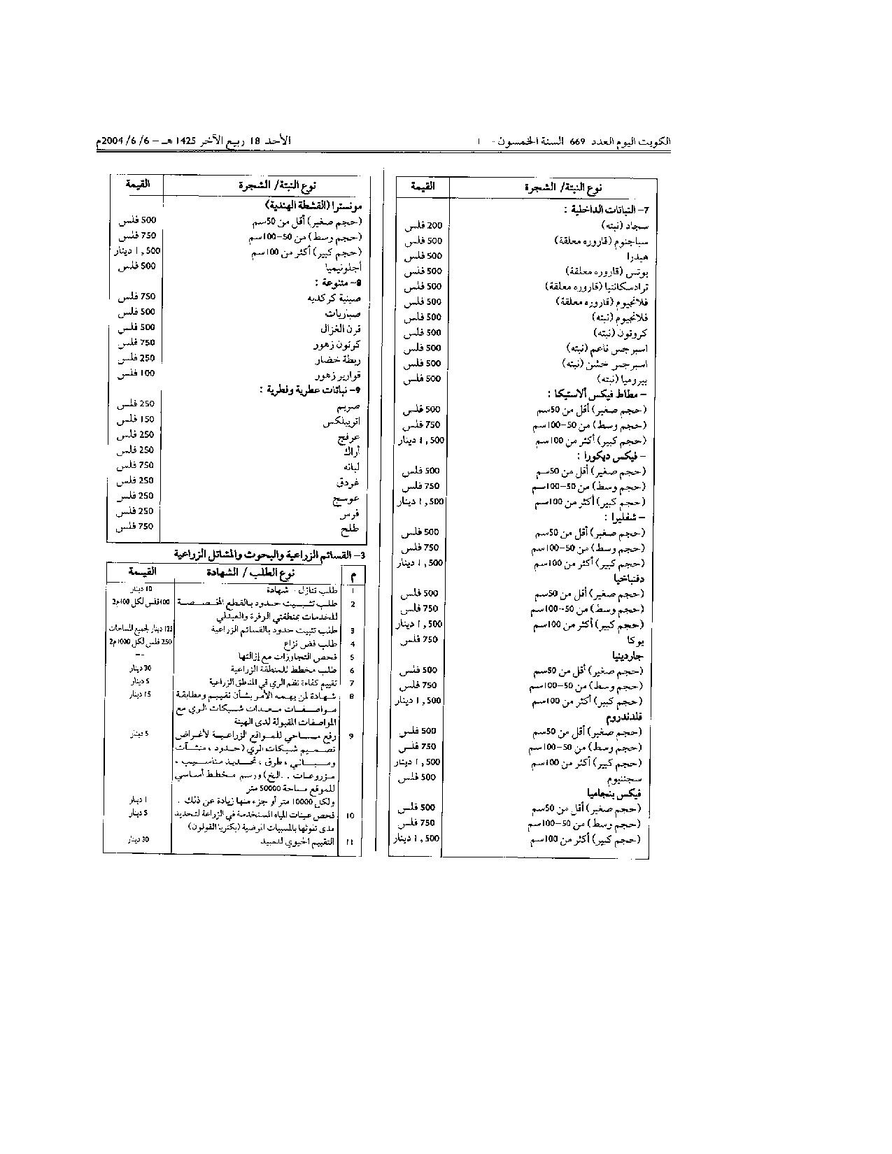 صفحة 4 من 12