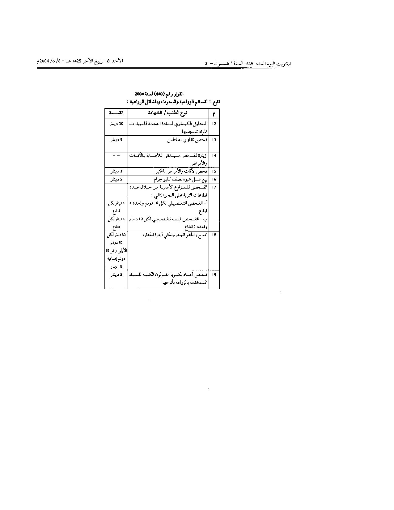 صفحة 5 من 12