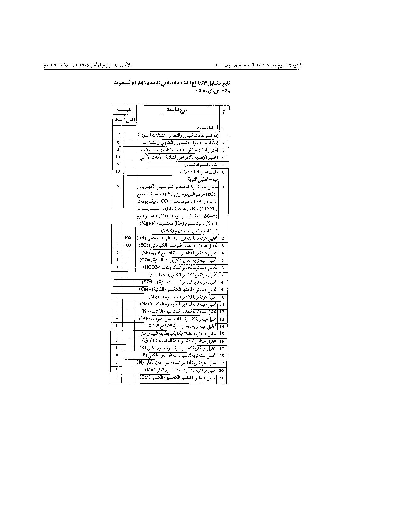 صفحة 6 من 12