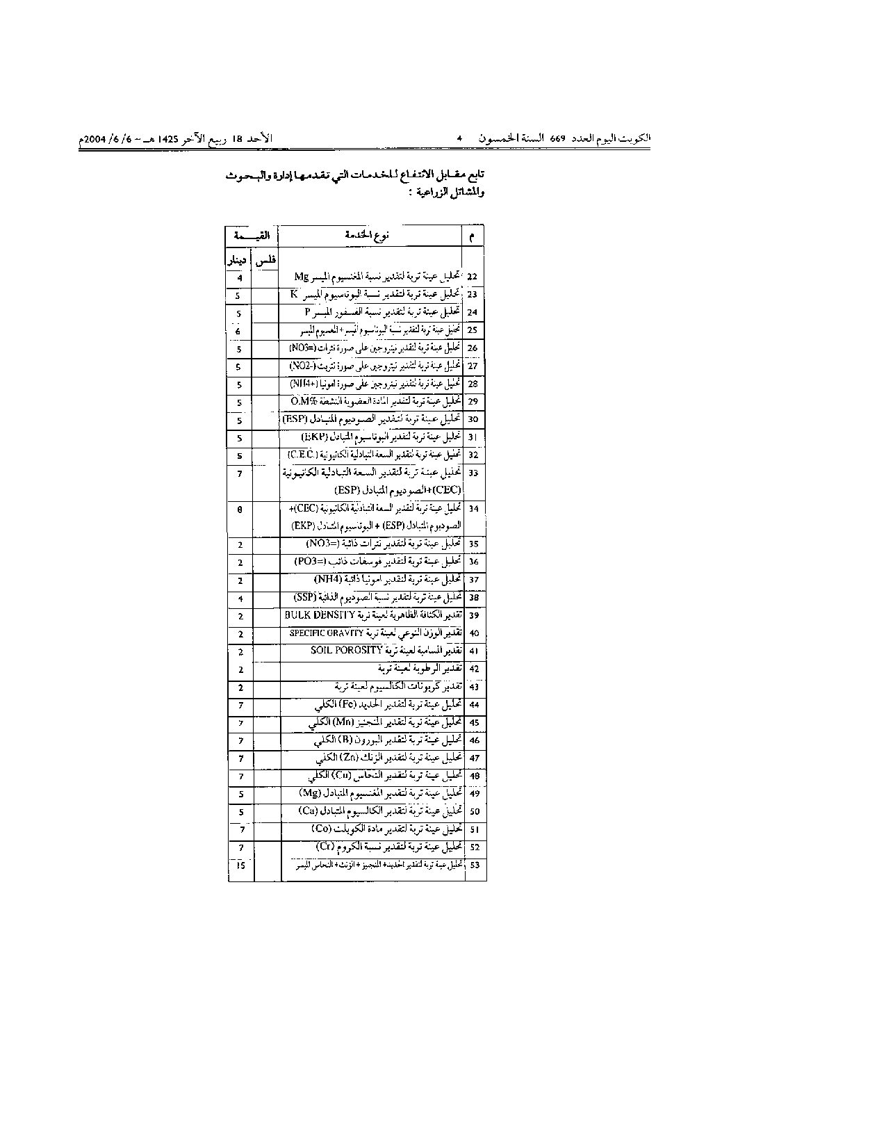 صفحة 7 من 12