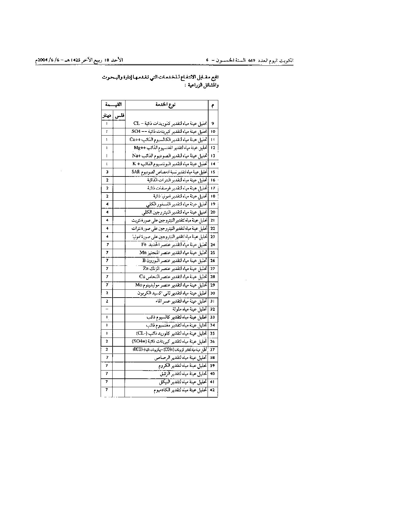 صفحة 9 من 12