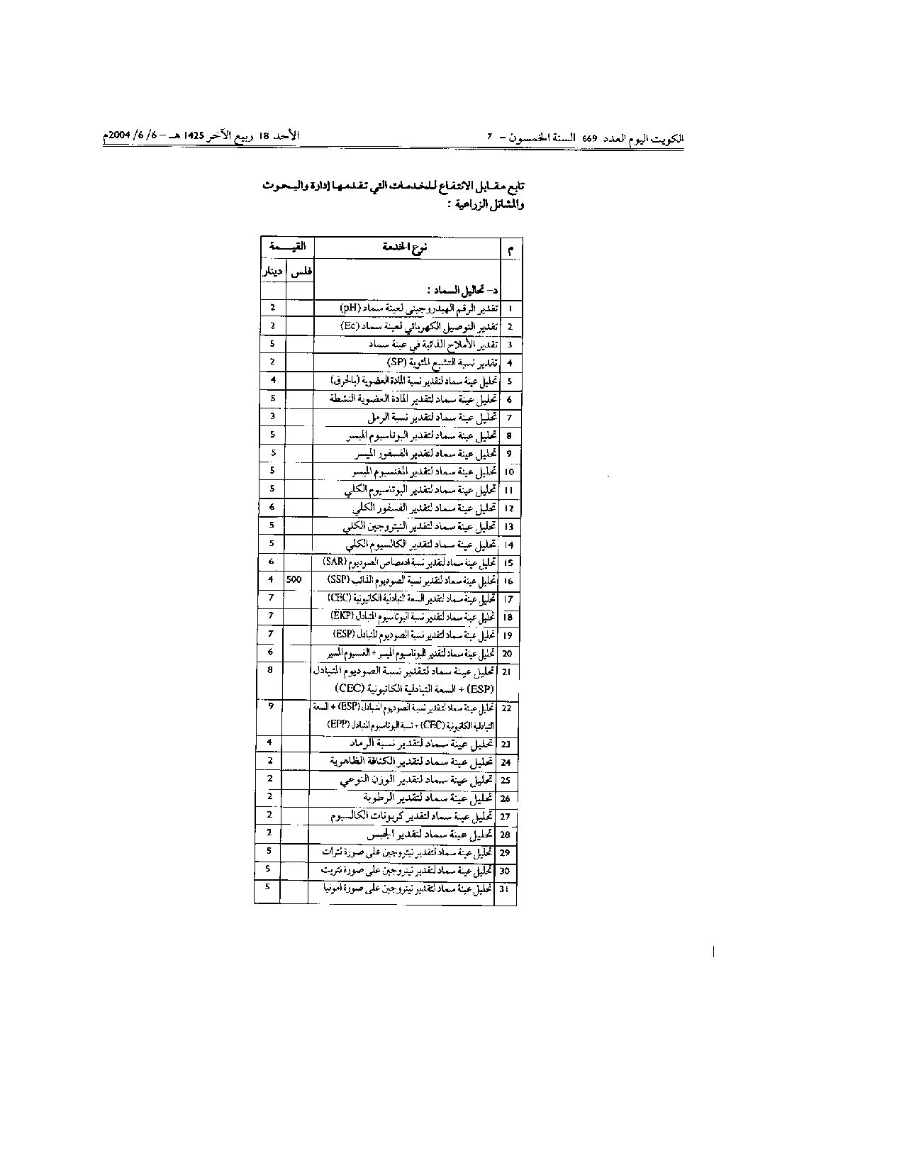 صفحة 10 من 12