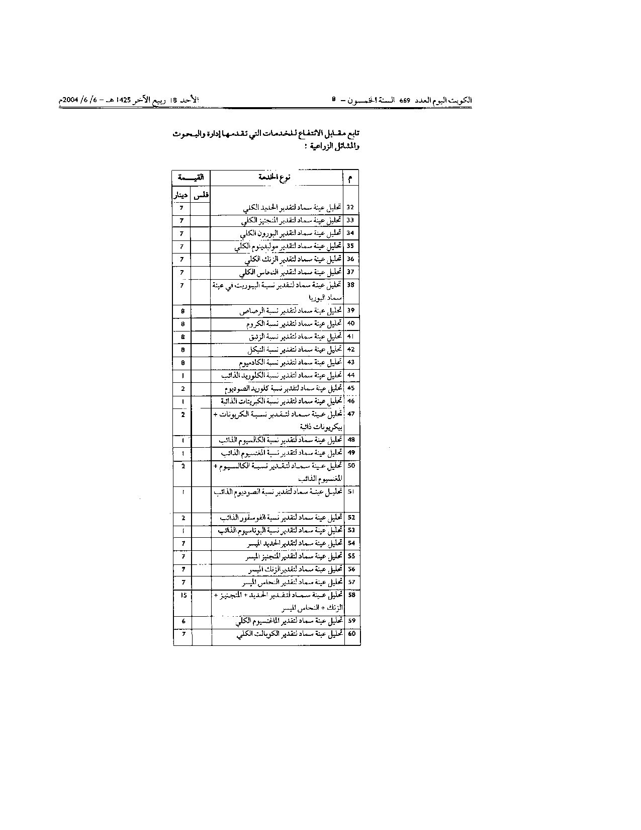 صفحة 11 من 12