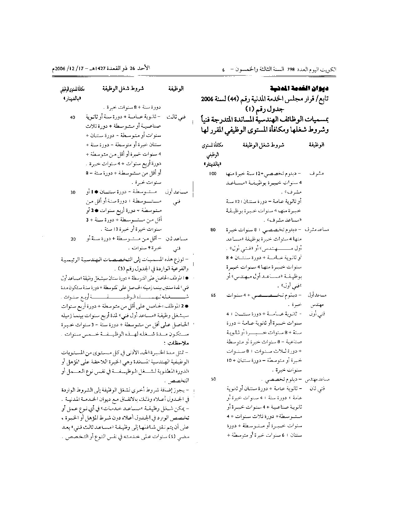 صفحة 2 من 3