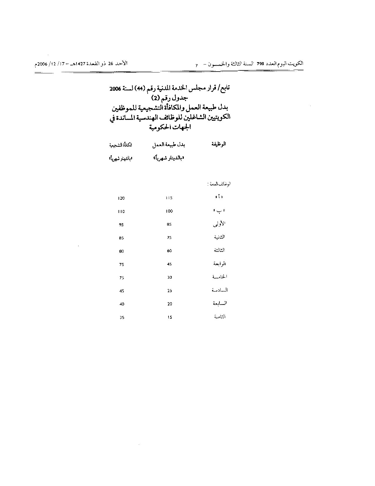 صفحة 3 من 3