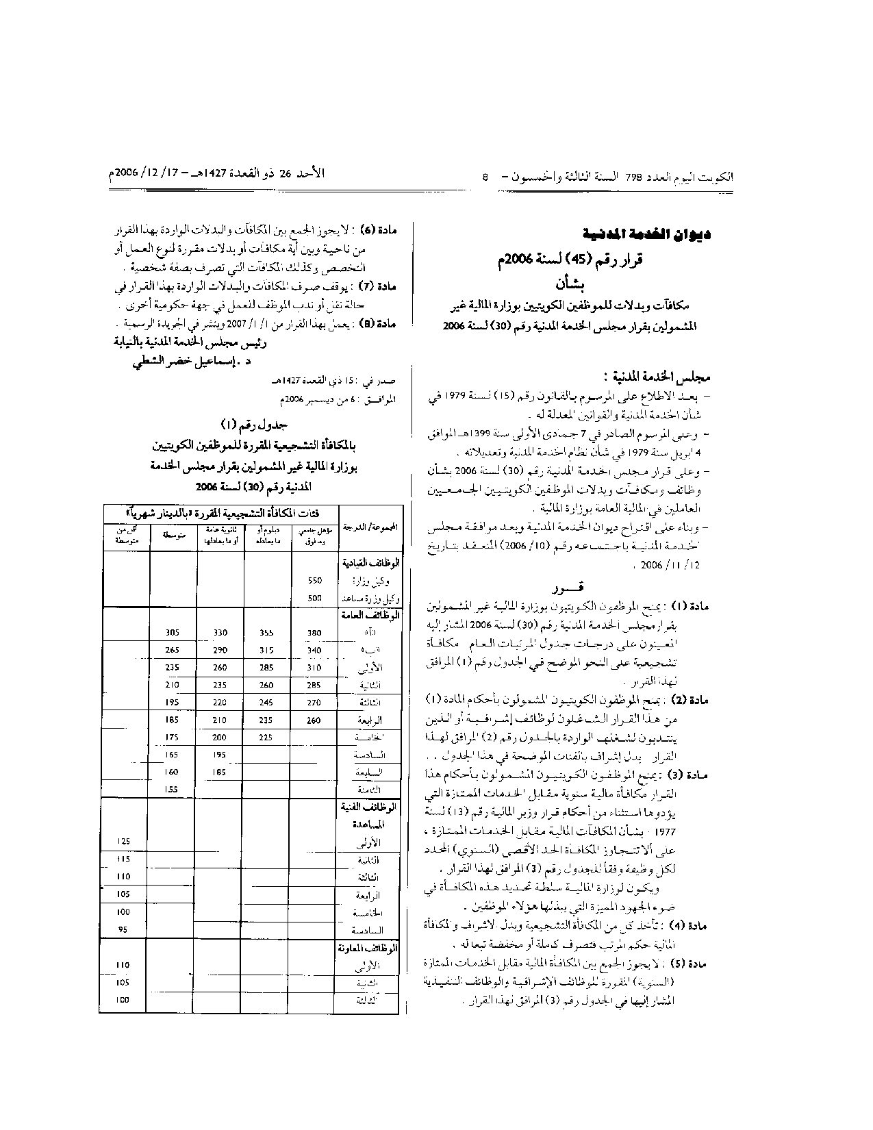 صفحة 1 من 2