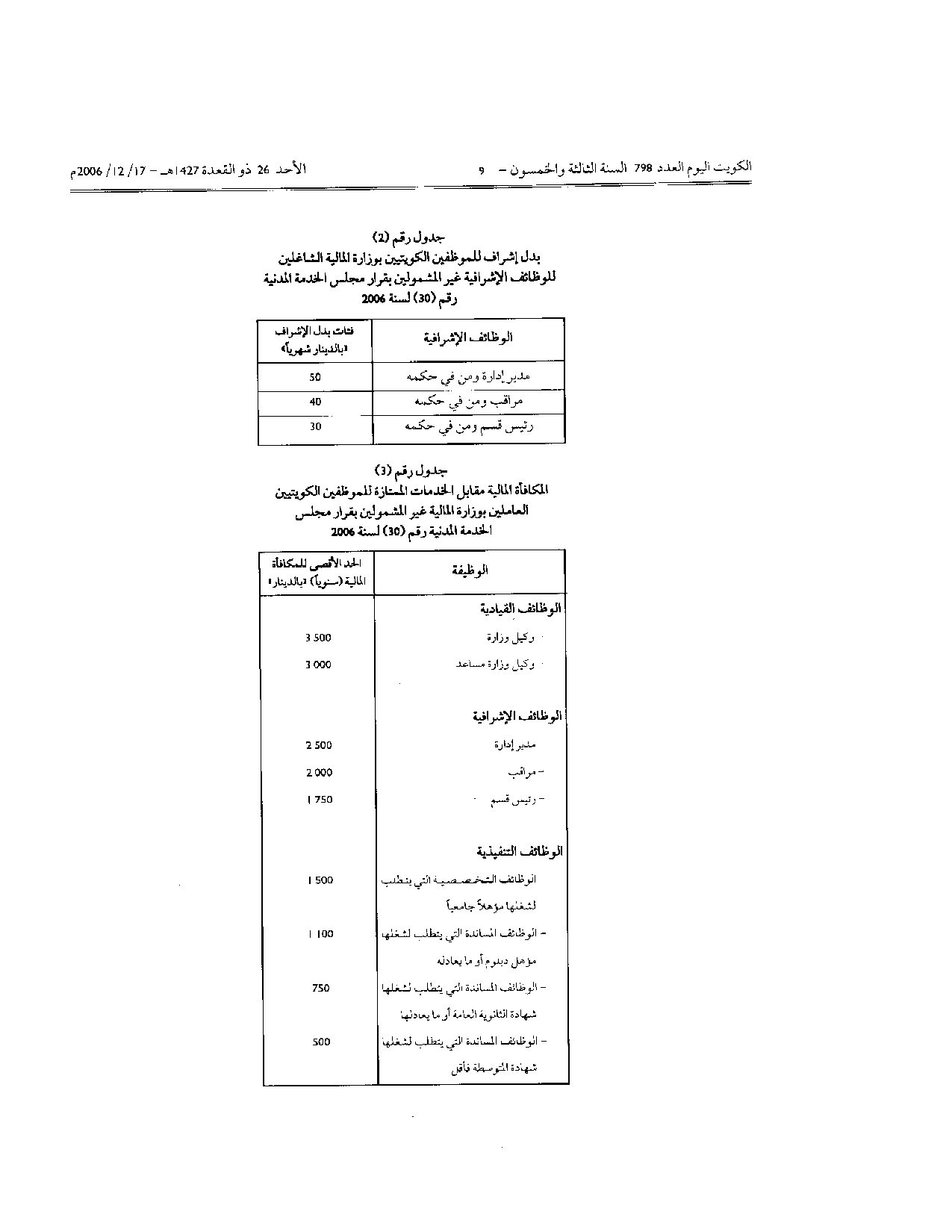 صفحة 2 من 2