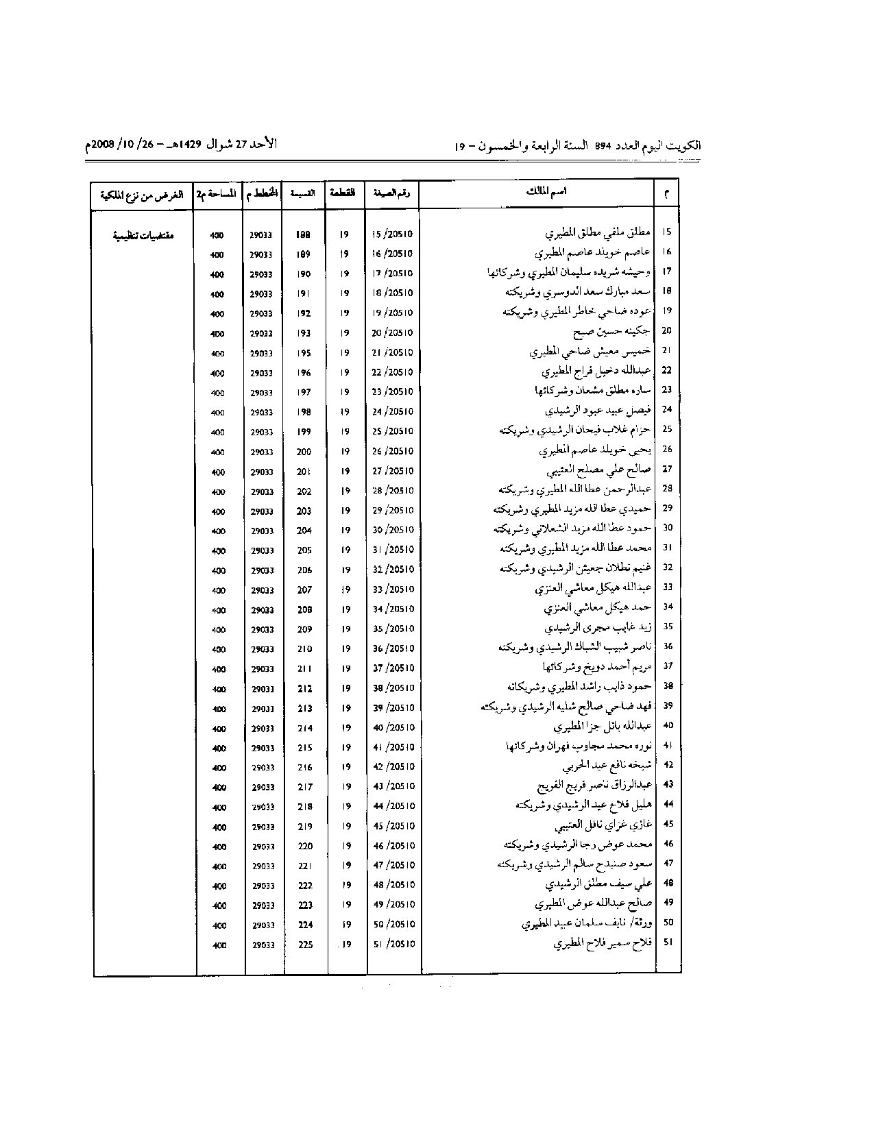 صفحة 2 من 8