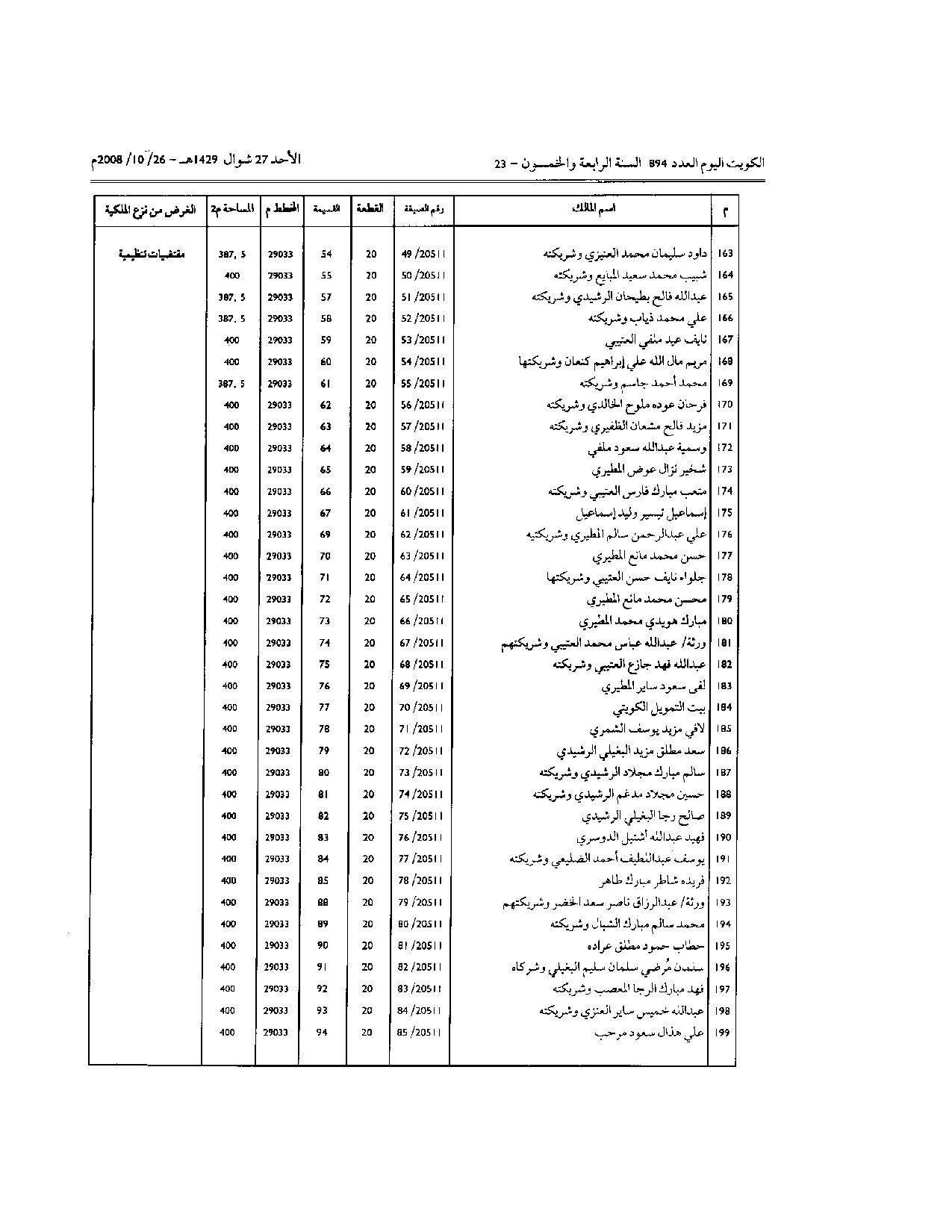 صفحة 6 من 8