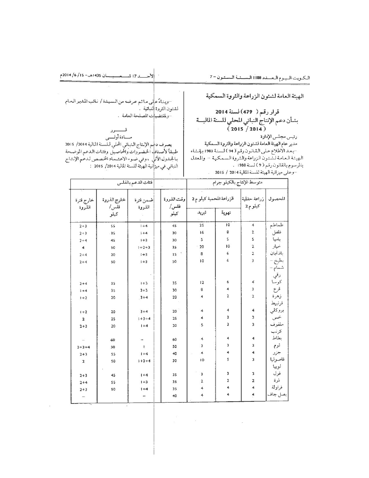 صفحة 1 من 2