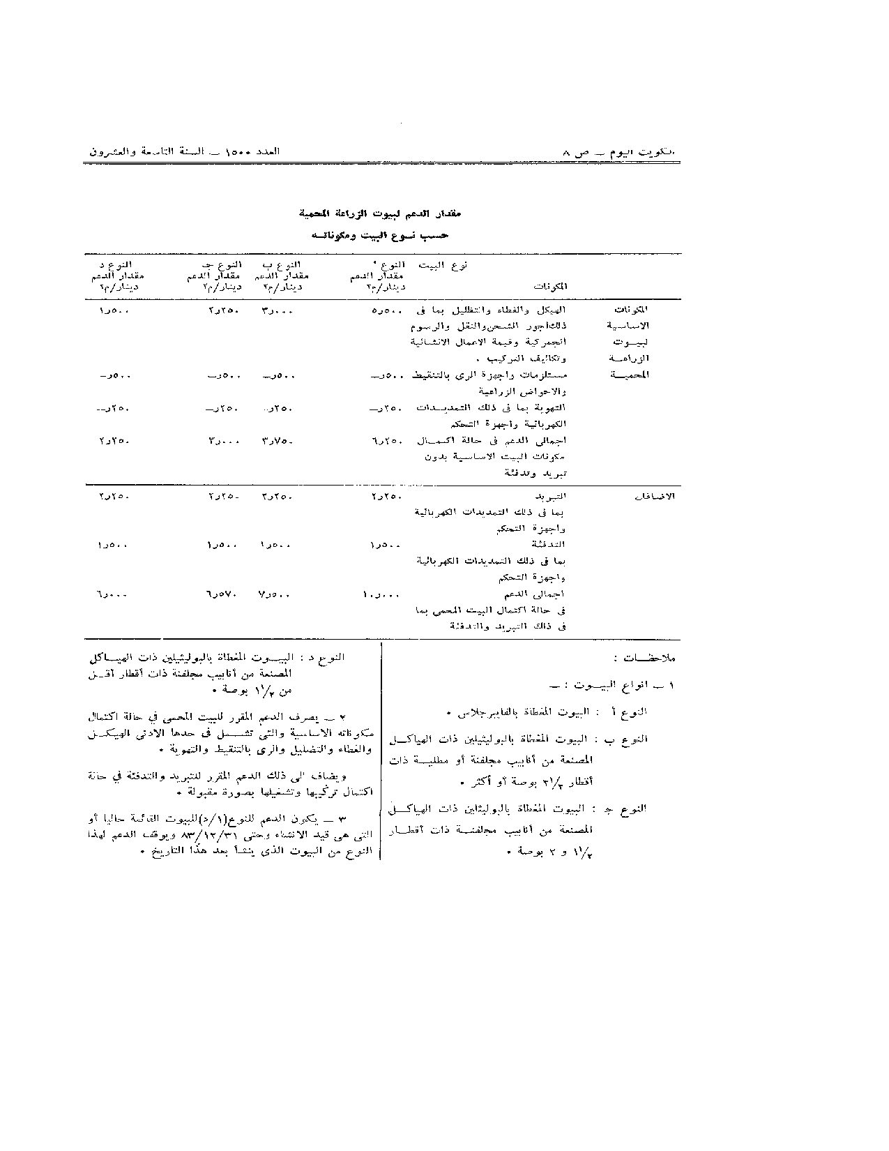 صفحة 2 من 2