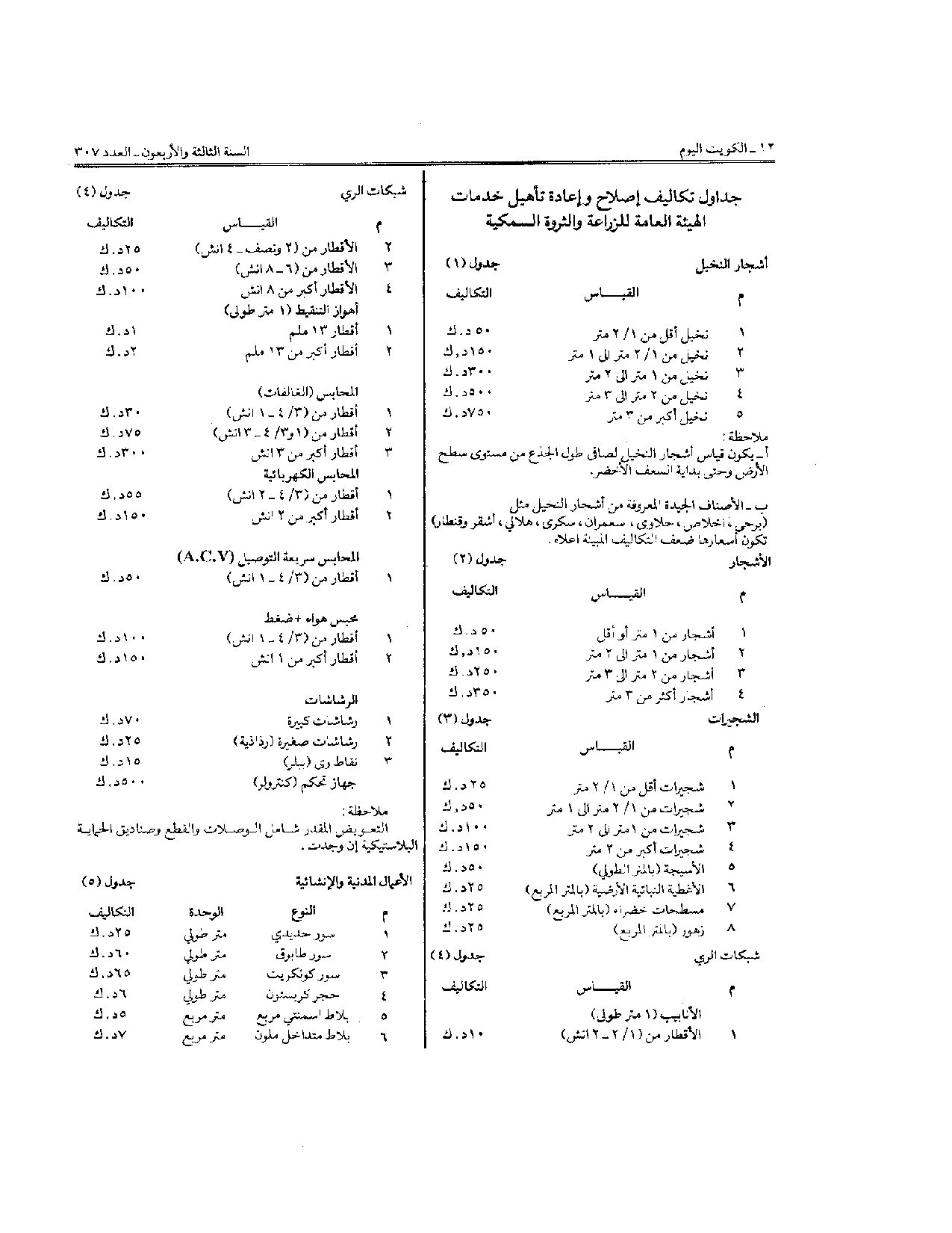 صفحة 2 من 2