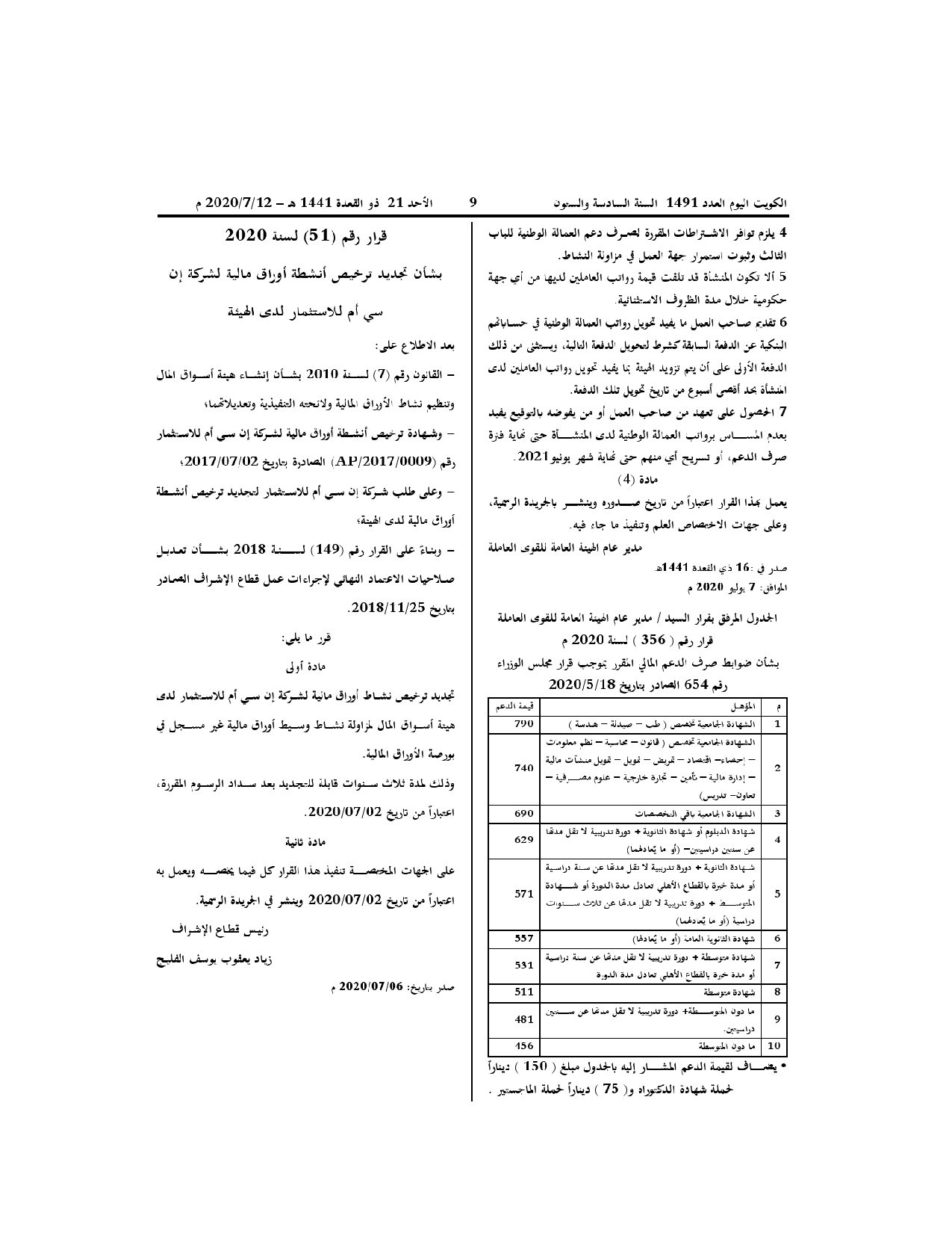 صفحة 1 من 1
