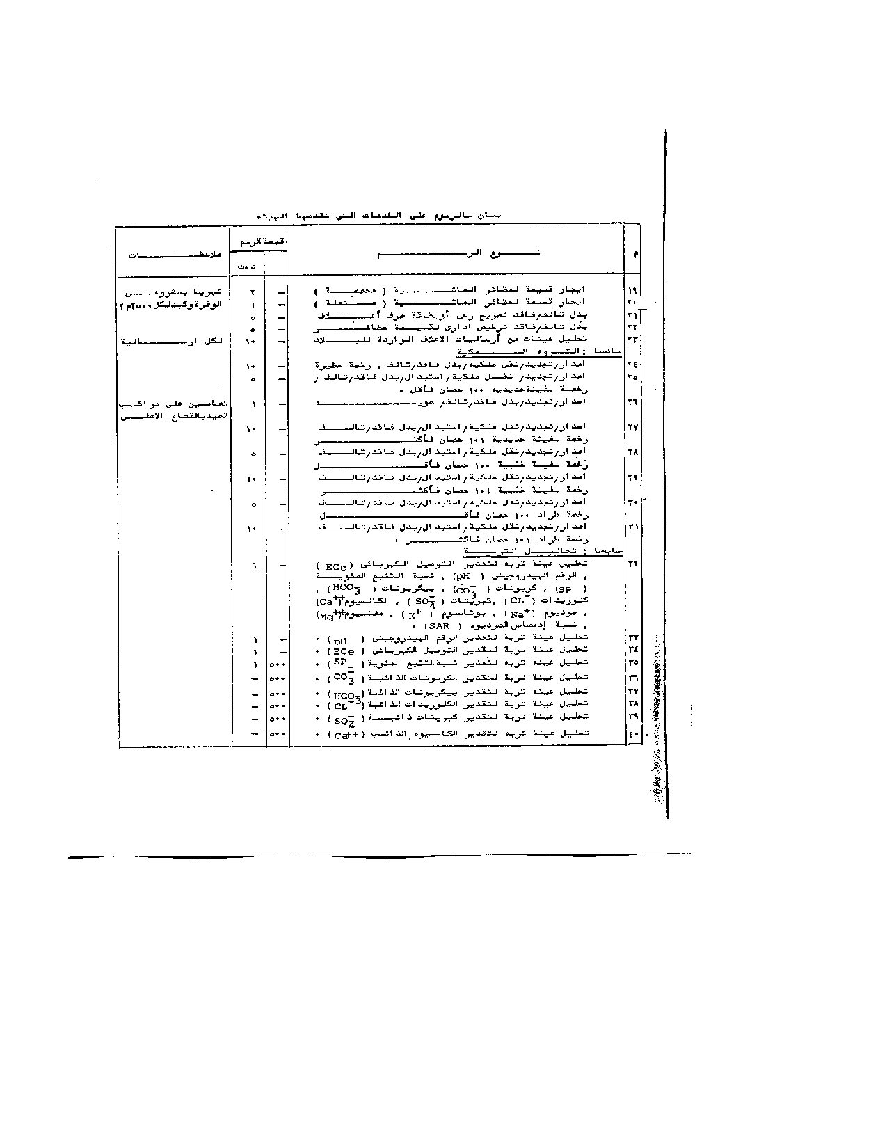 صفحة 3 من 8