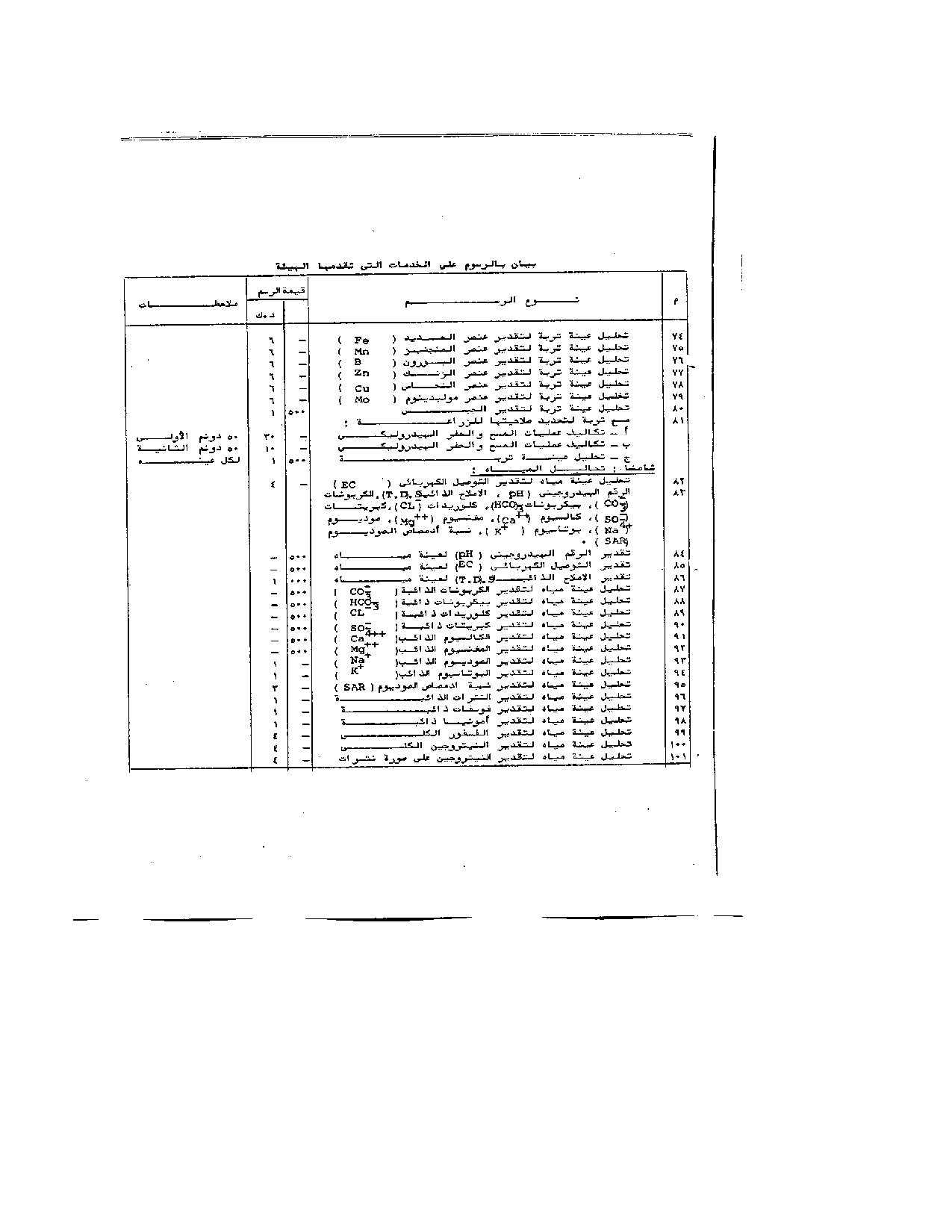 صفحة 5 من 8
