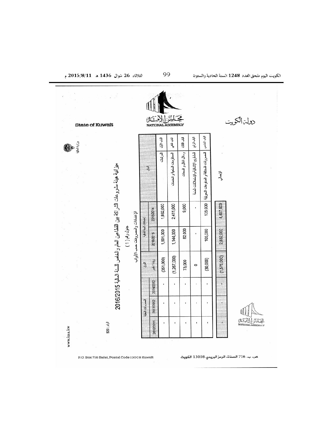 صفحة 4 من 5