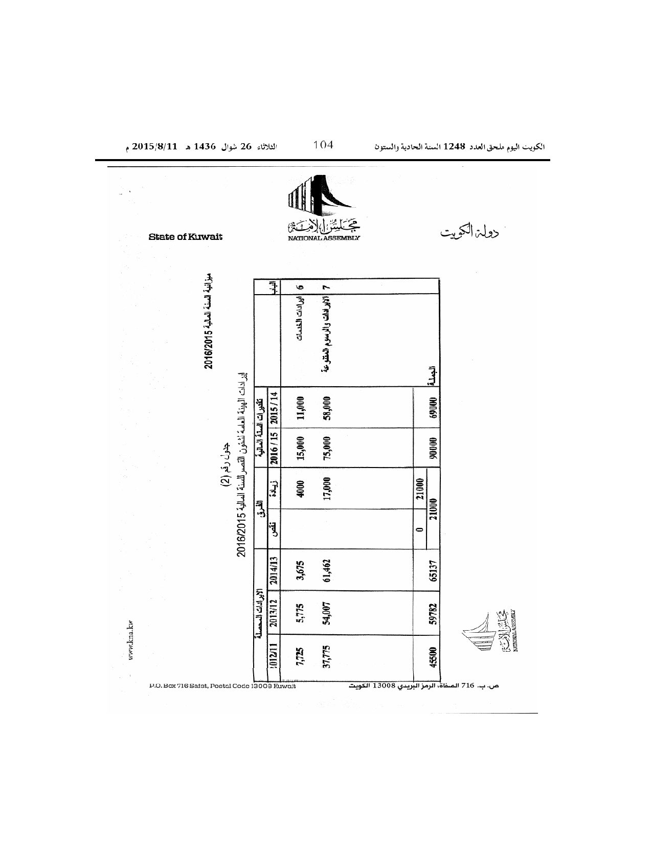 صفحة 5 من 6