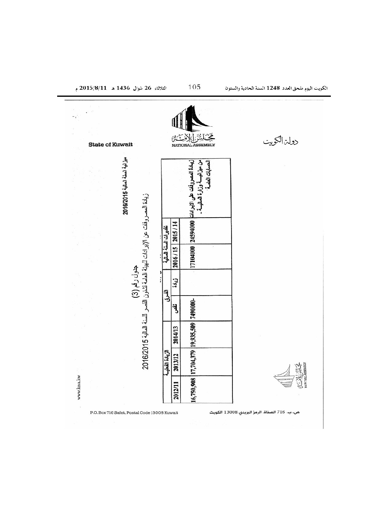 صفحة 6 من 6