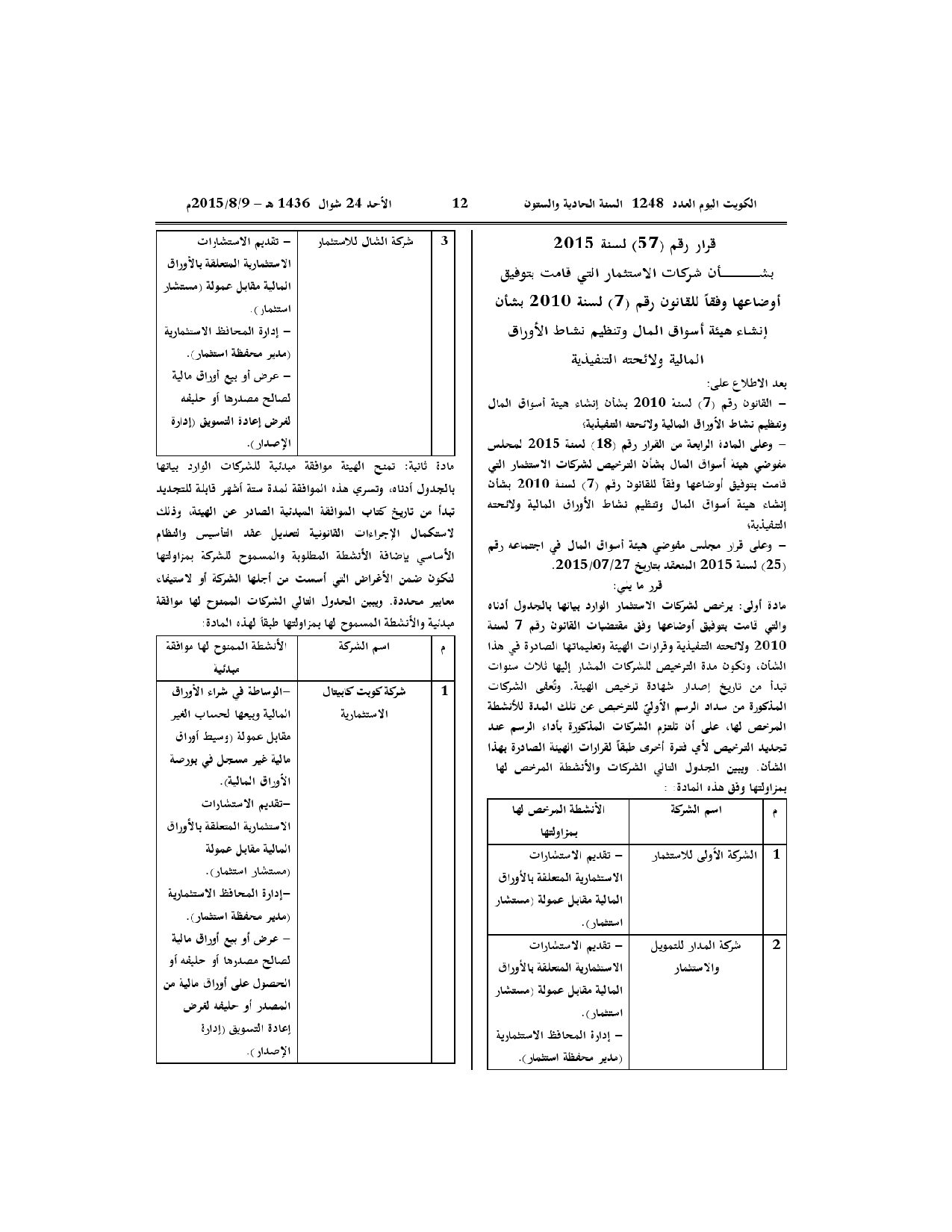 صفحة 1 من 6