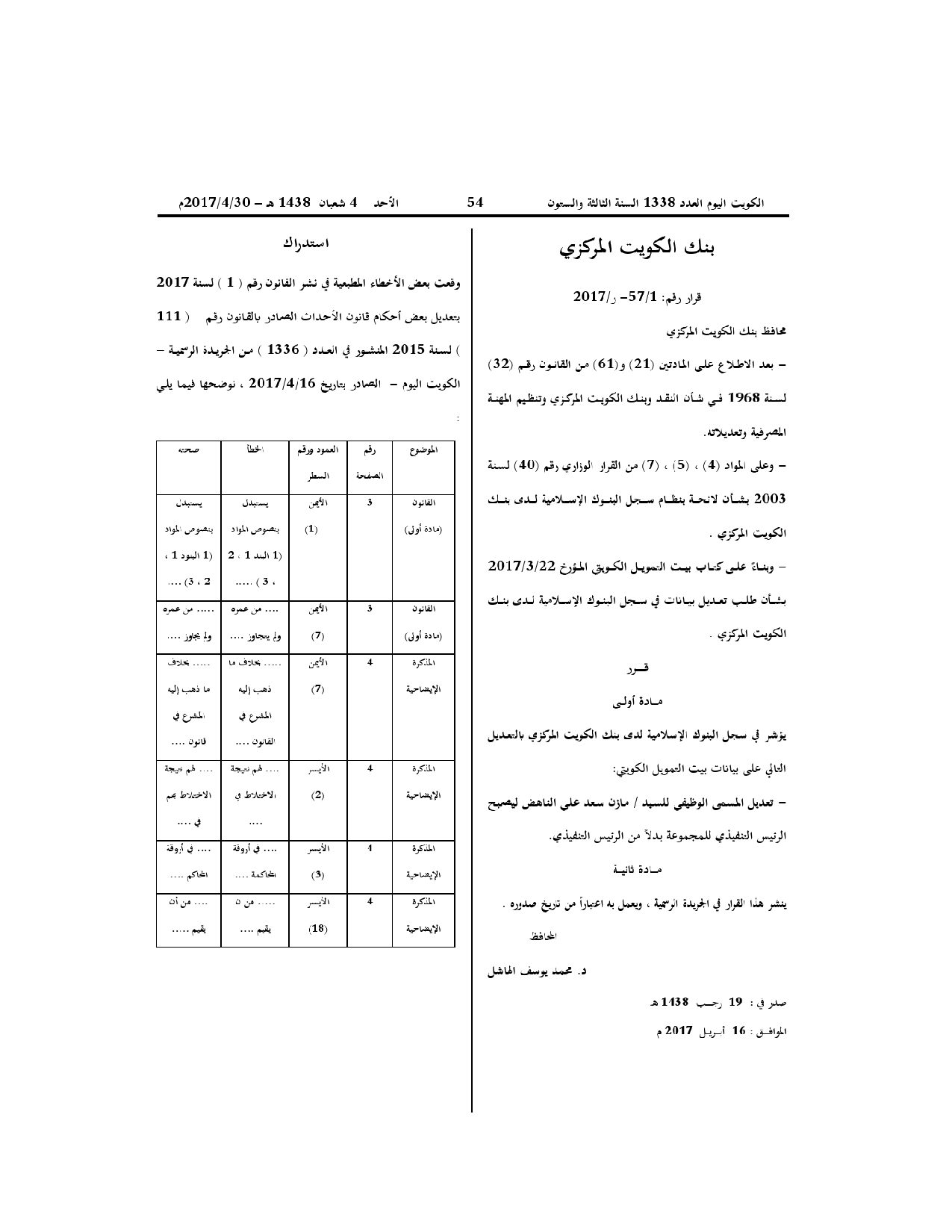 صفحة 1 من 1