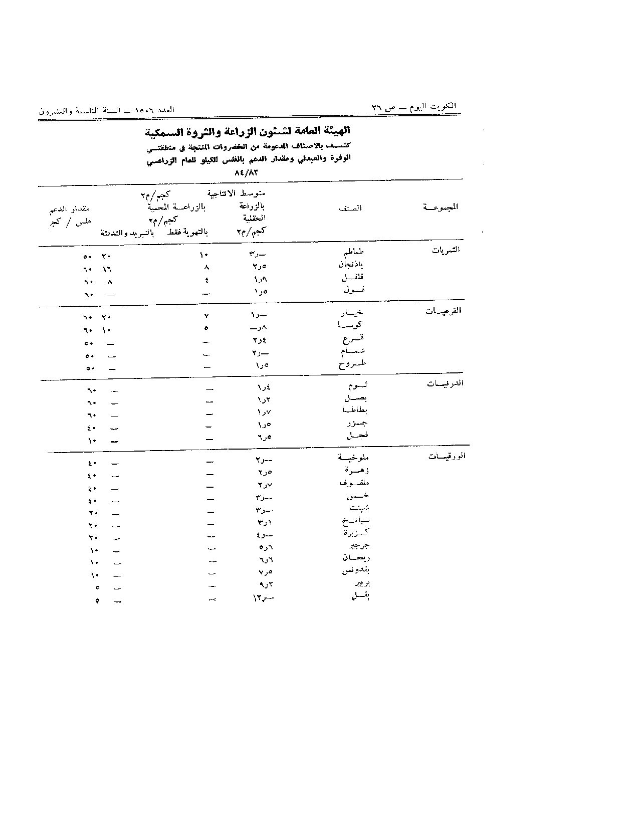 صفحة 2 من 2