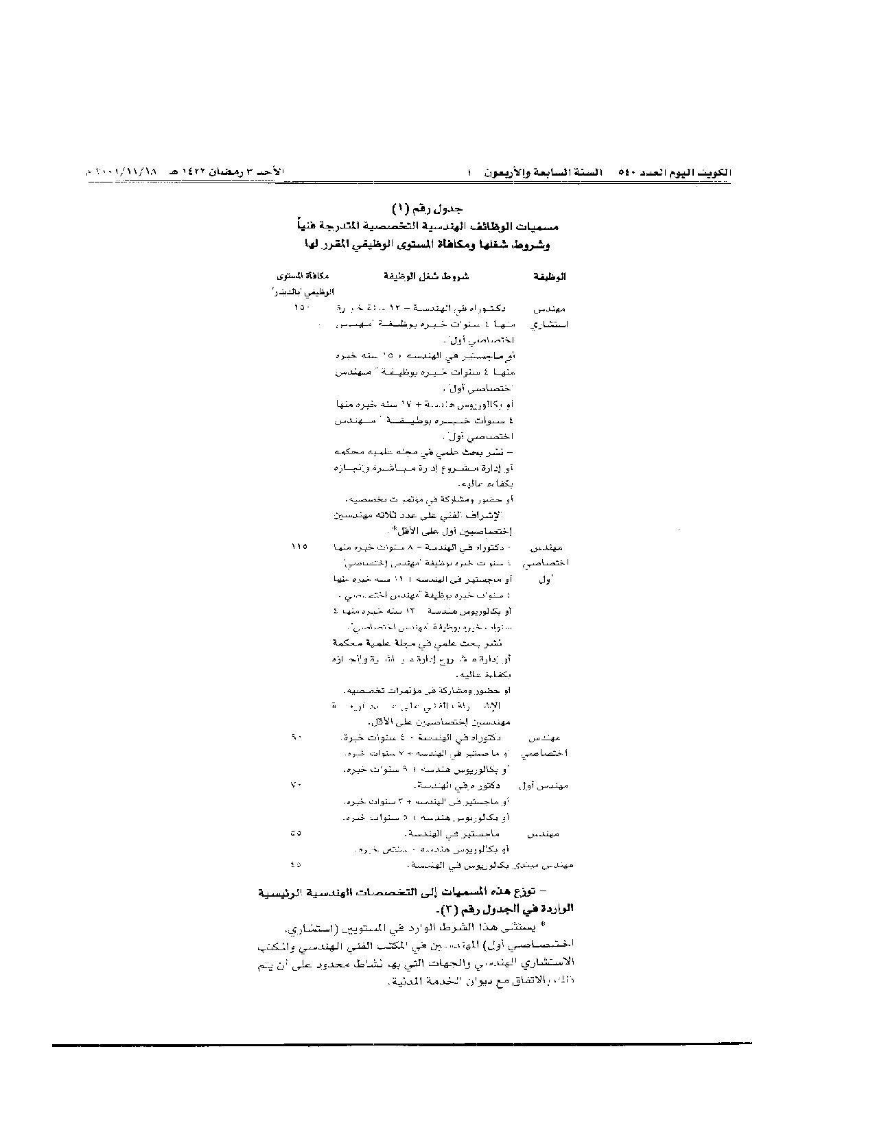 صفحة 3 من 6