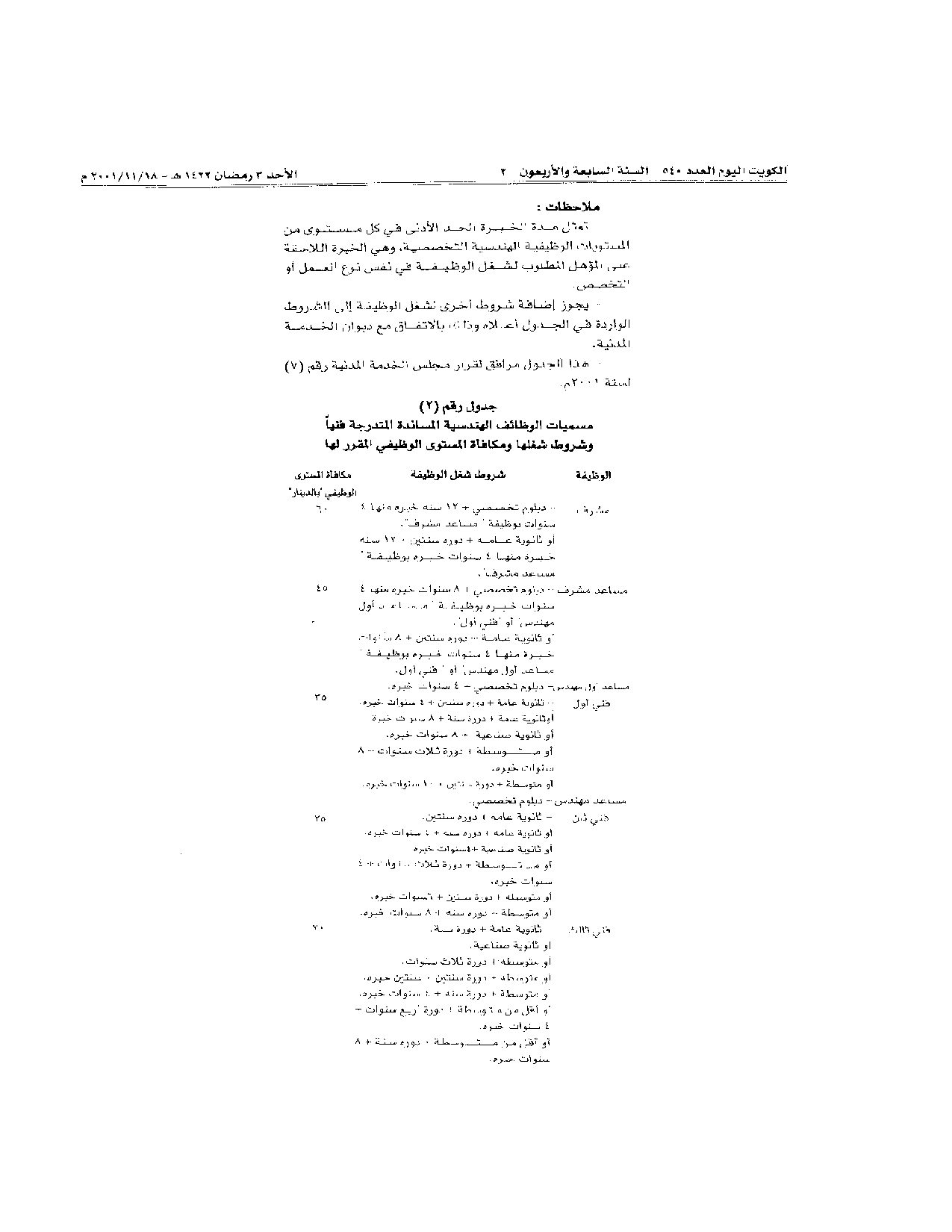 صفحة 4 من 6