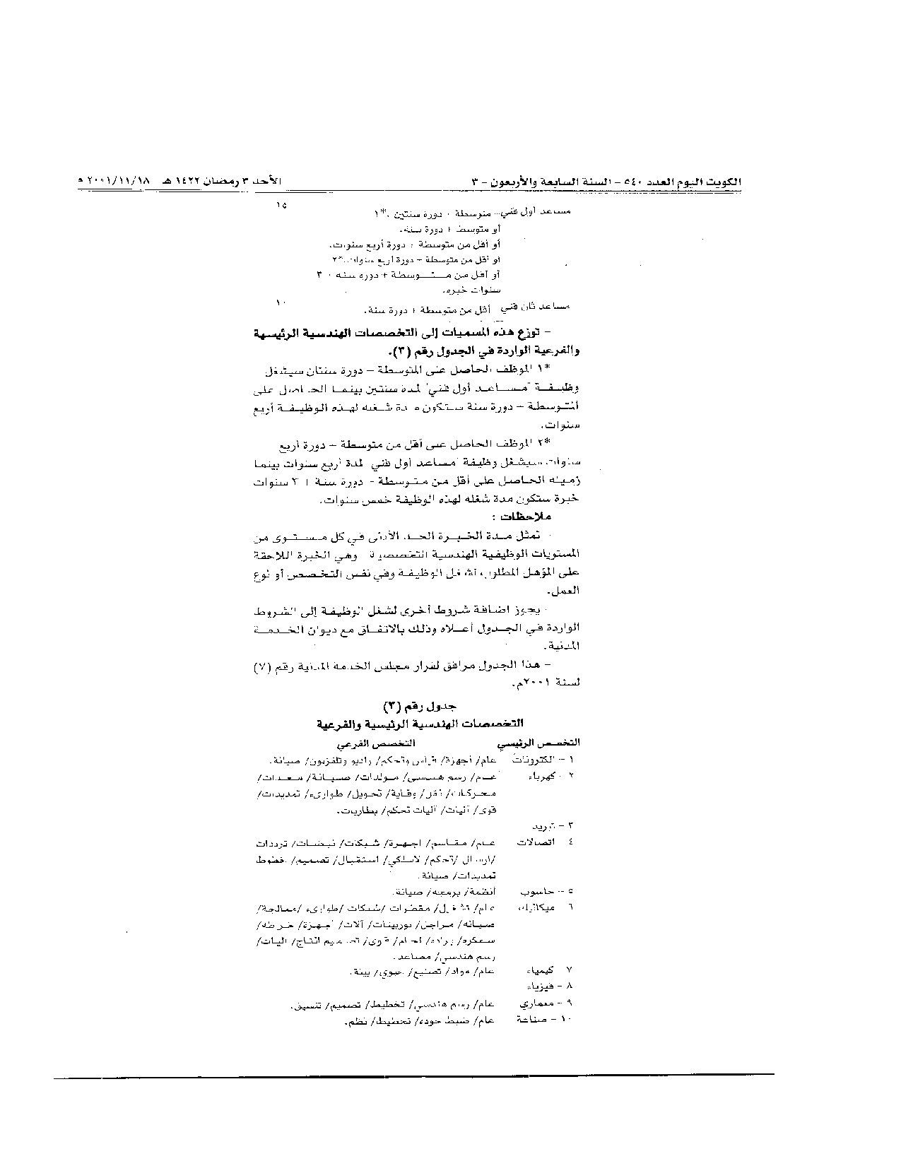 صفحة 5 من 6