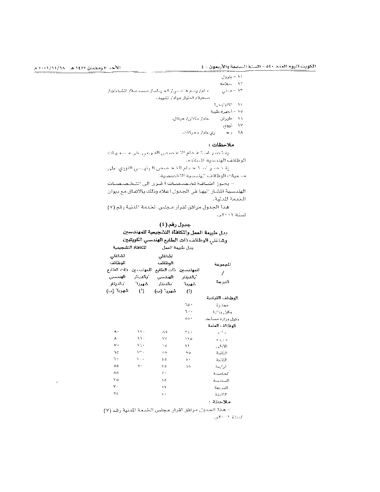 صفحة 6 من 6