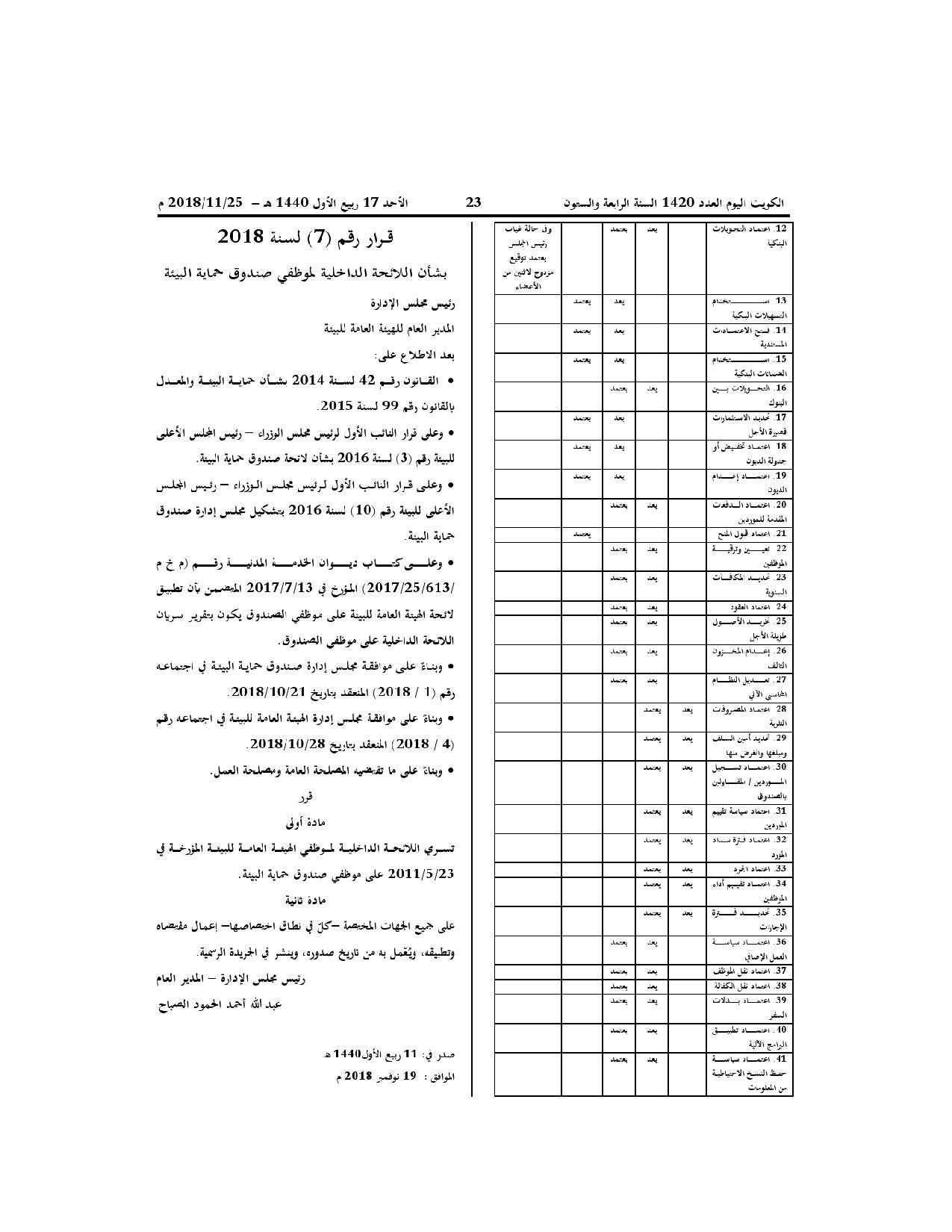 صفحة 1 من 1