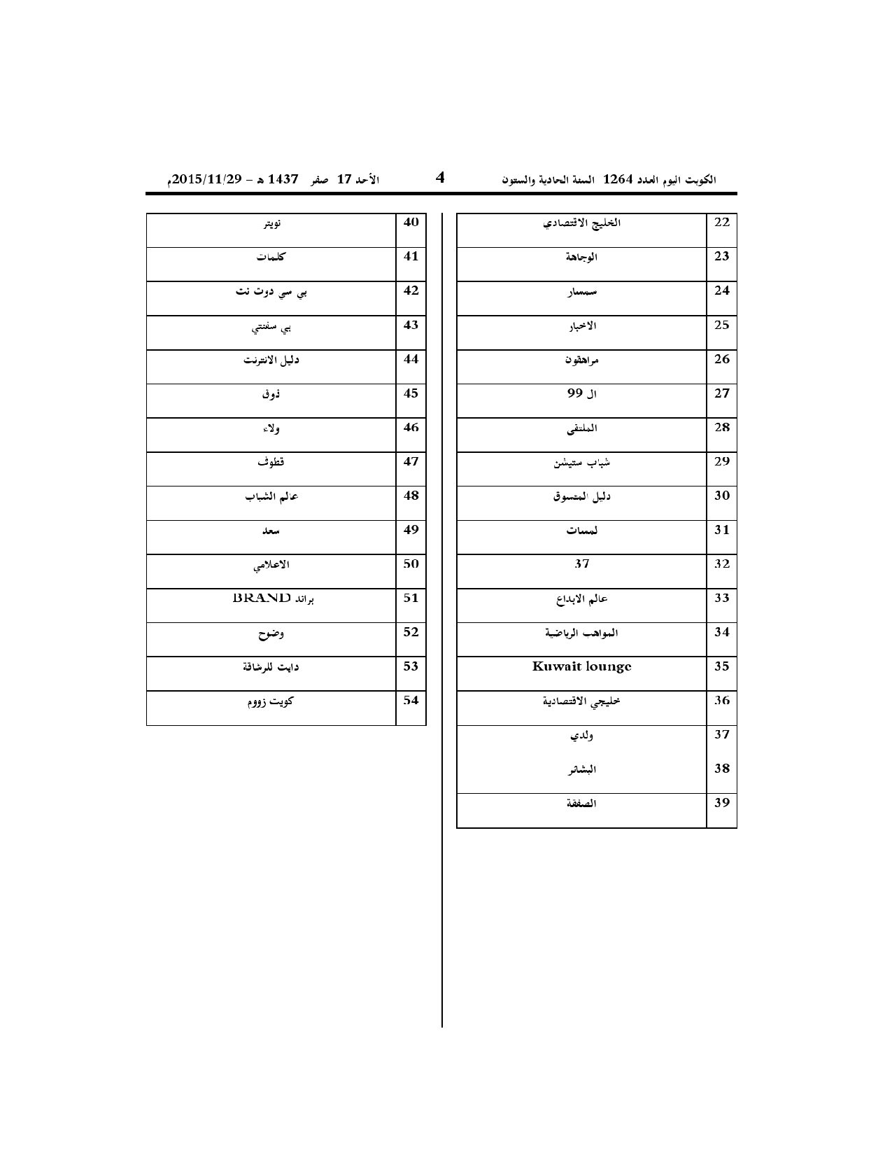 صفحة 2 من 2