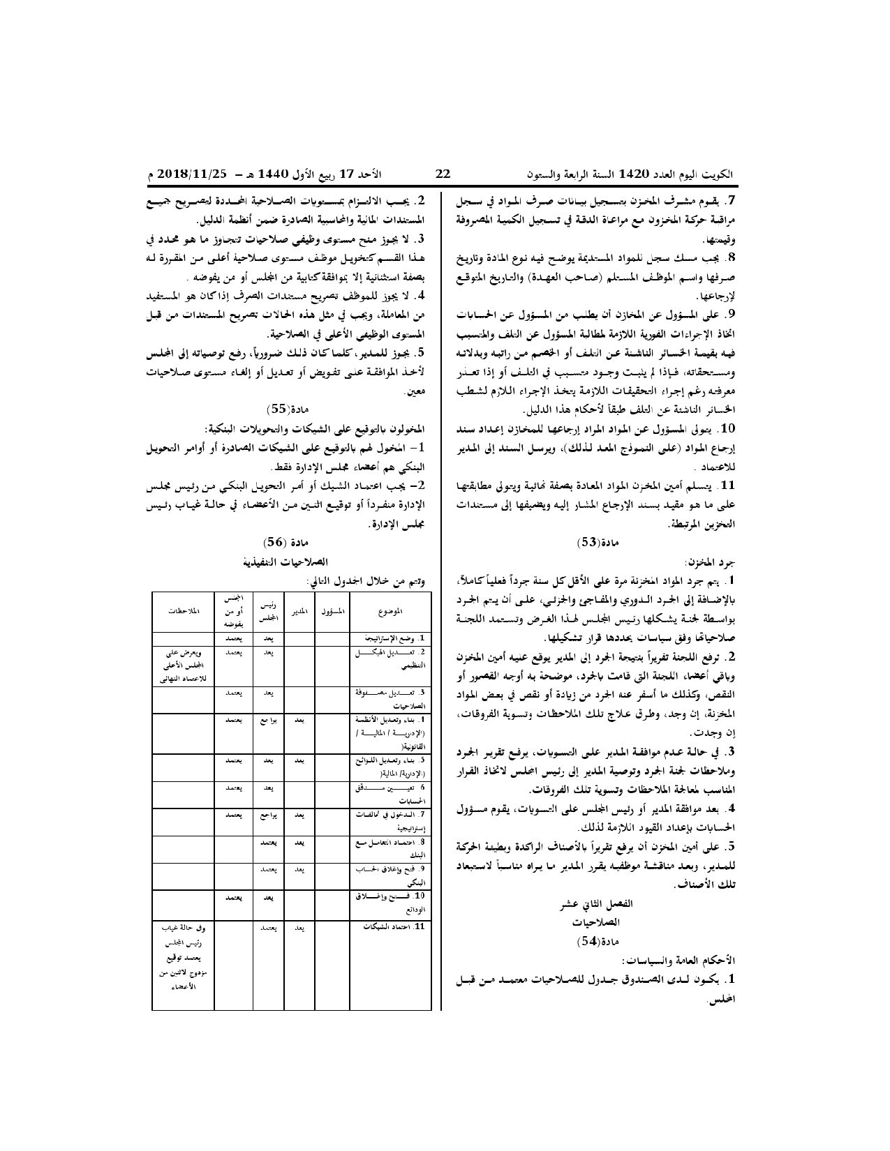 صفحة 15 من 16
