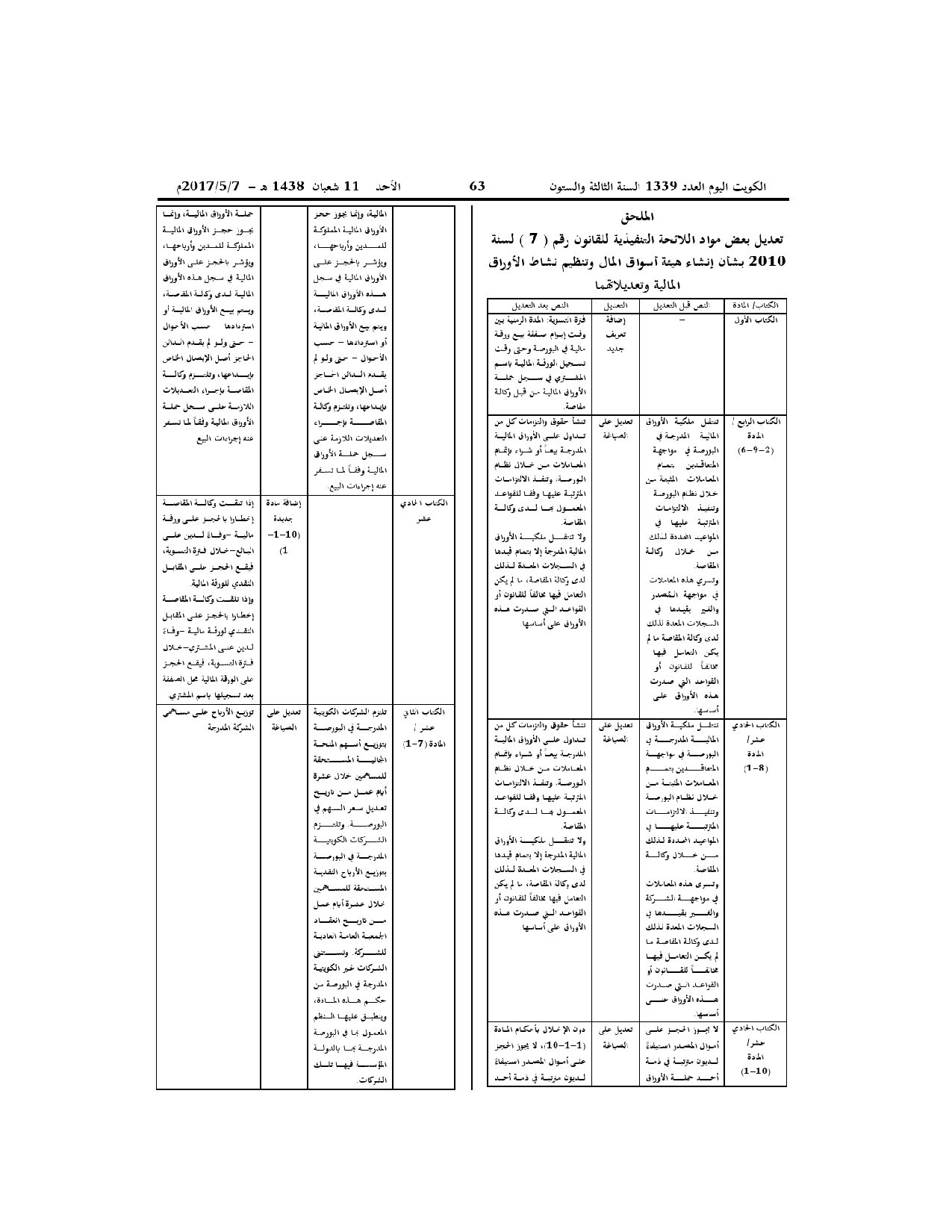 صفحة 2 من 3