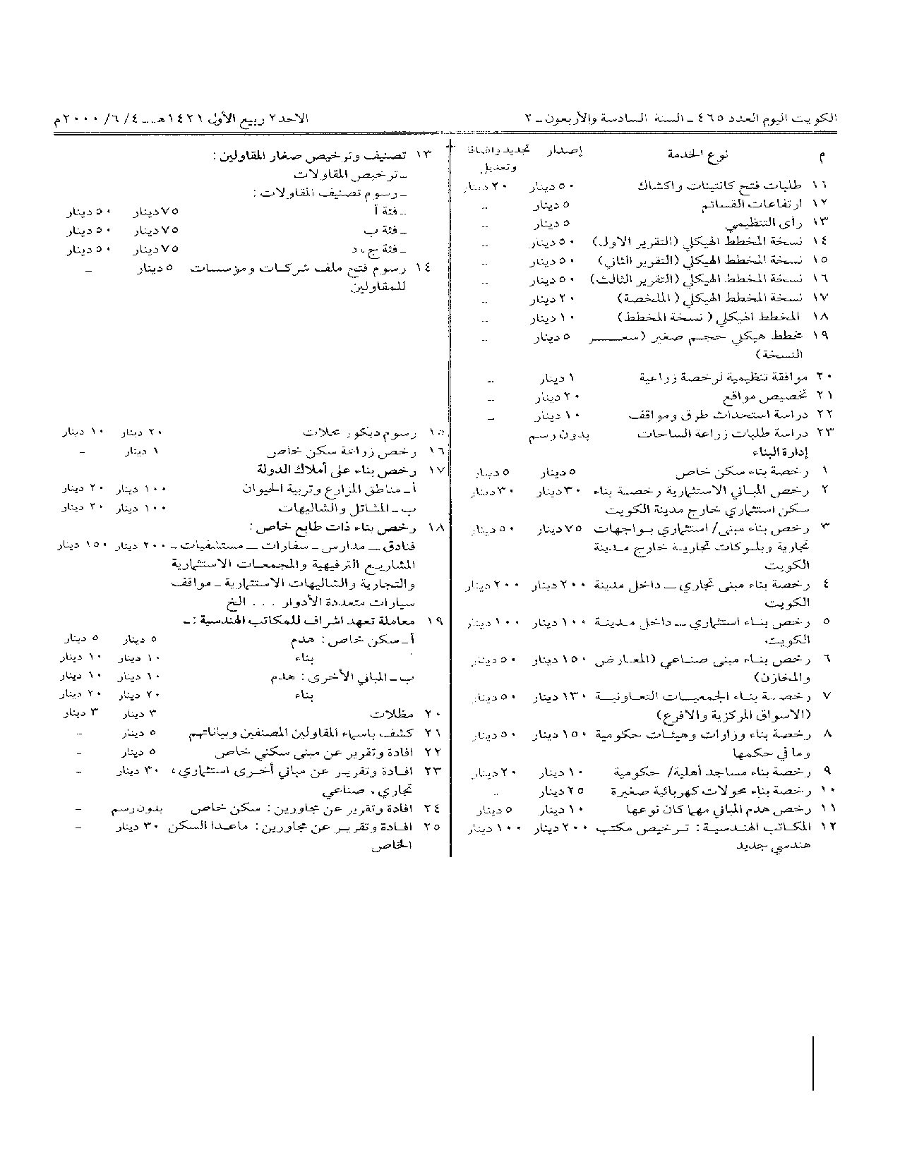 صفحة 6 من 8