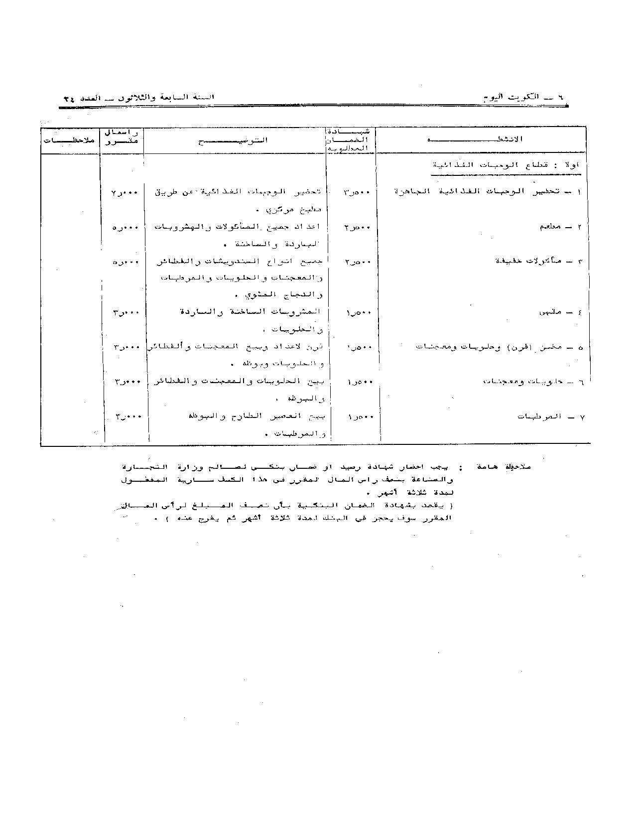 صفحة 3 من 11