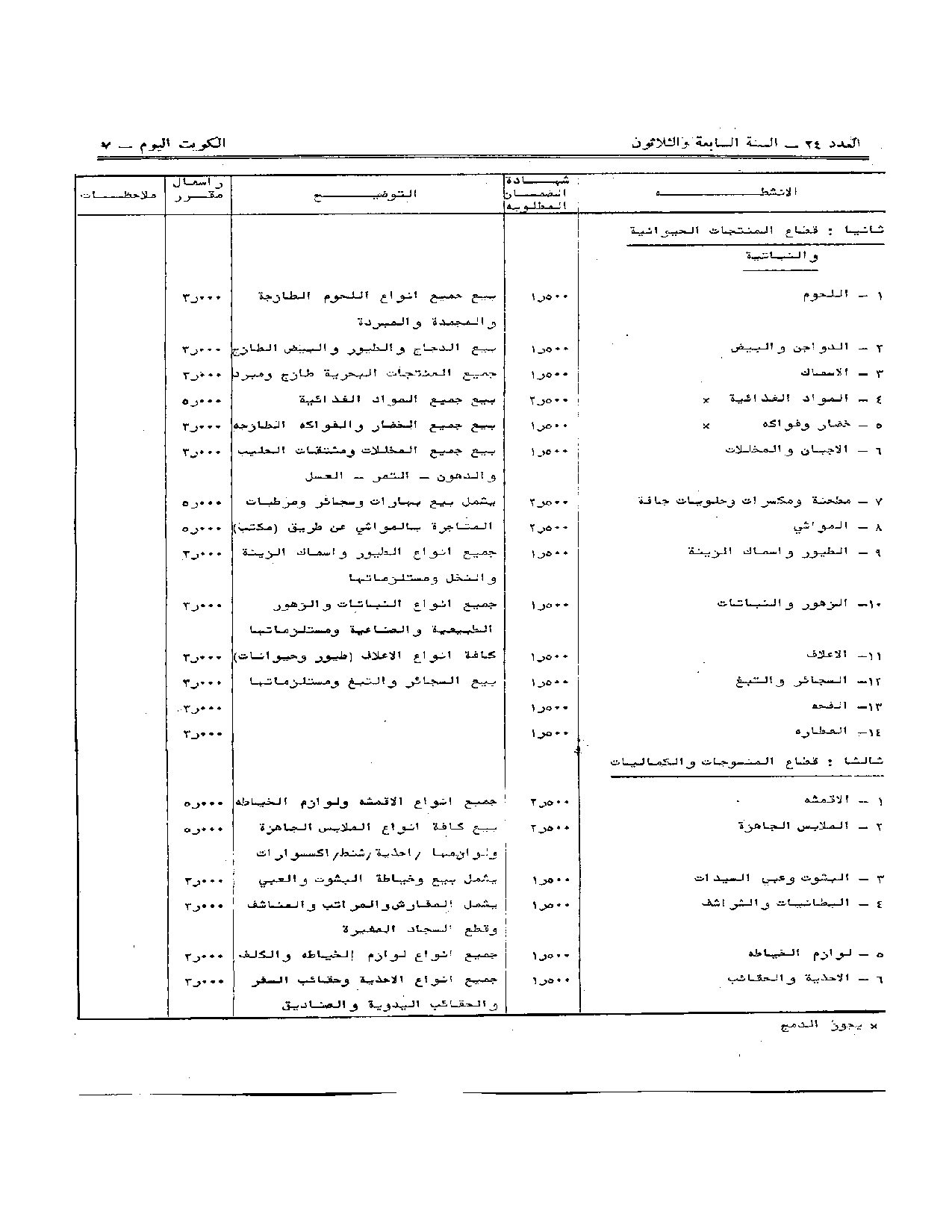 صفحة 4 من 11